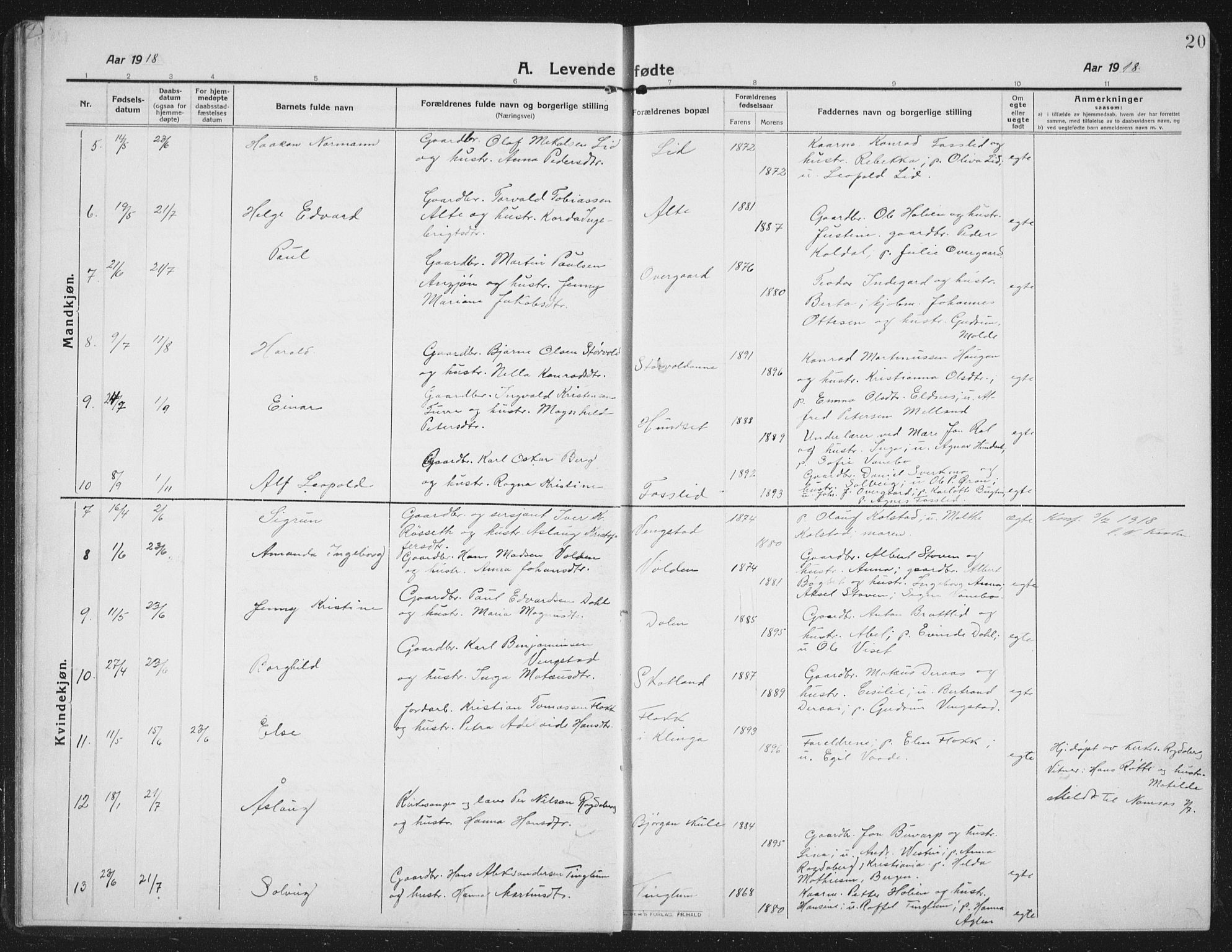 Ministerialprotokoller, klokkerbøker og fødselsregistre - Nord-Trøndelag, SAT/A-1458/742/L0413: Parish register (copy) no. 742C04, 1911-1938, p. 20