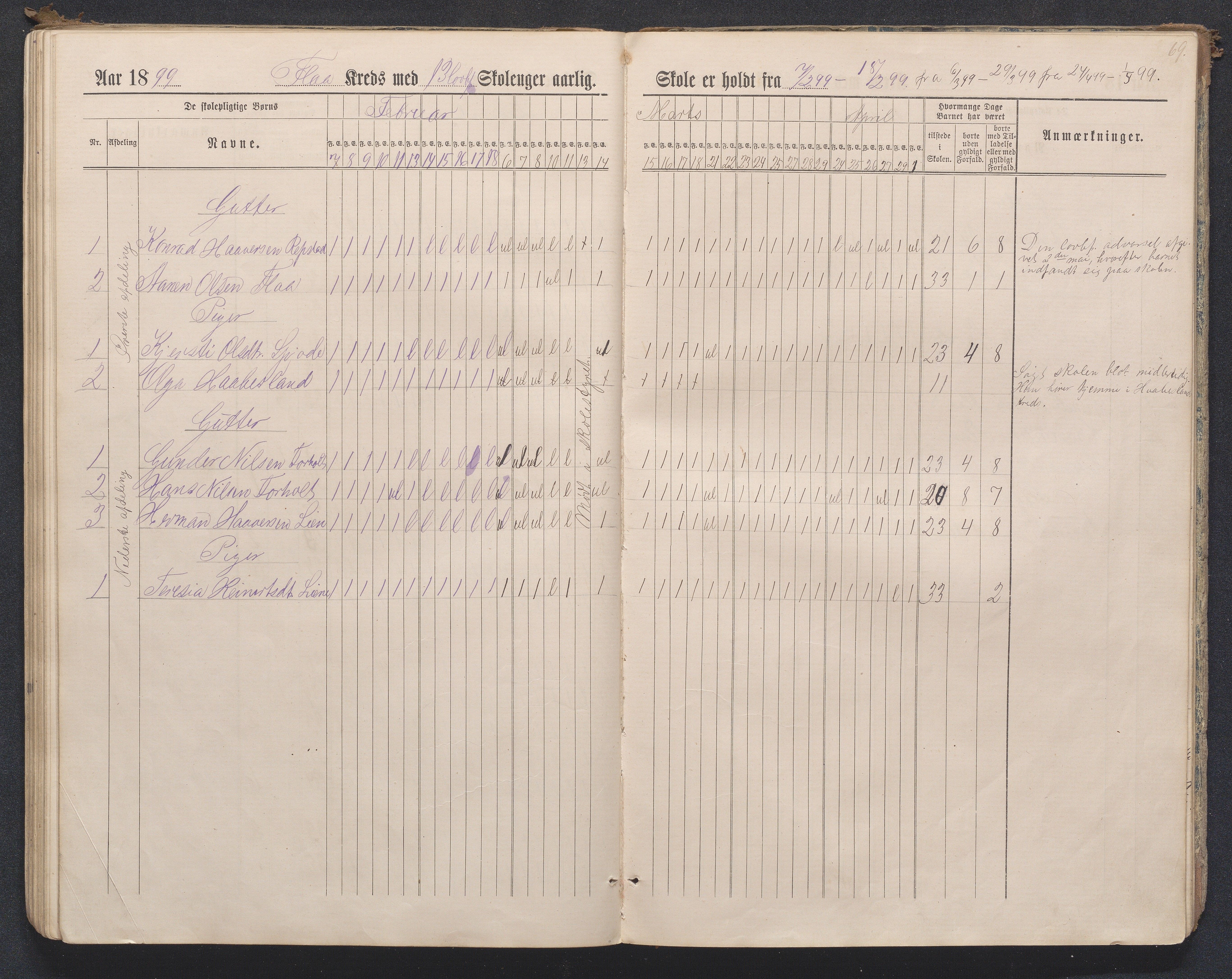 Birkenes kommune, Flå, Senumstad og Rislå skolekretser frem til 1991, AAKS/KA0928-550b_91/F02/L0001: Dagbok for Flå og Rislå, 1886-1900, p. 69