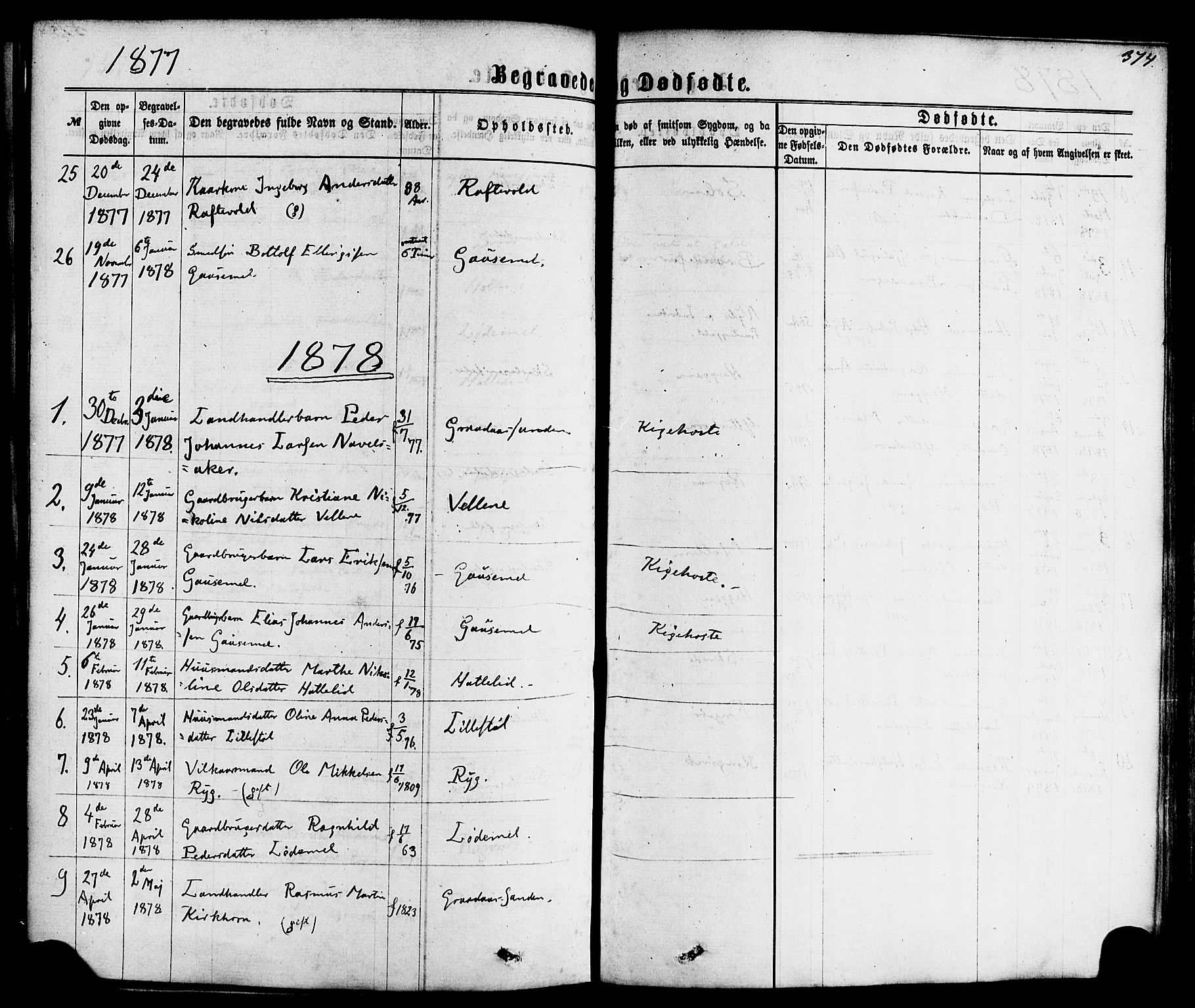 Hornindal sokneprestembete, AV/SAB-A-82401/H/Haa/Haaa/L0002: Parish register (official) no. A 2, 1867-1884, p. 374