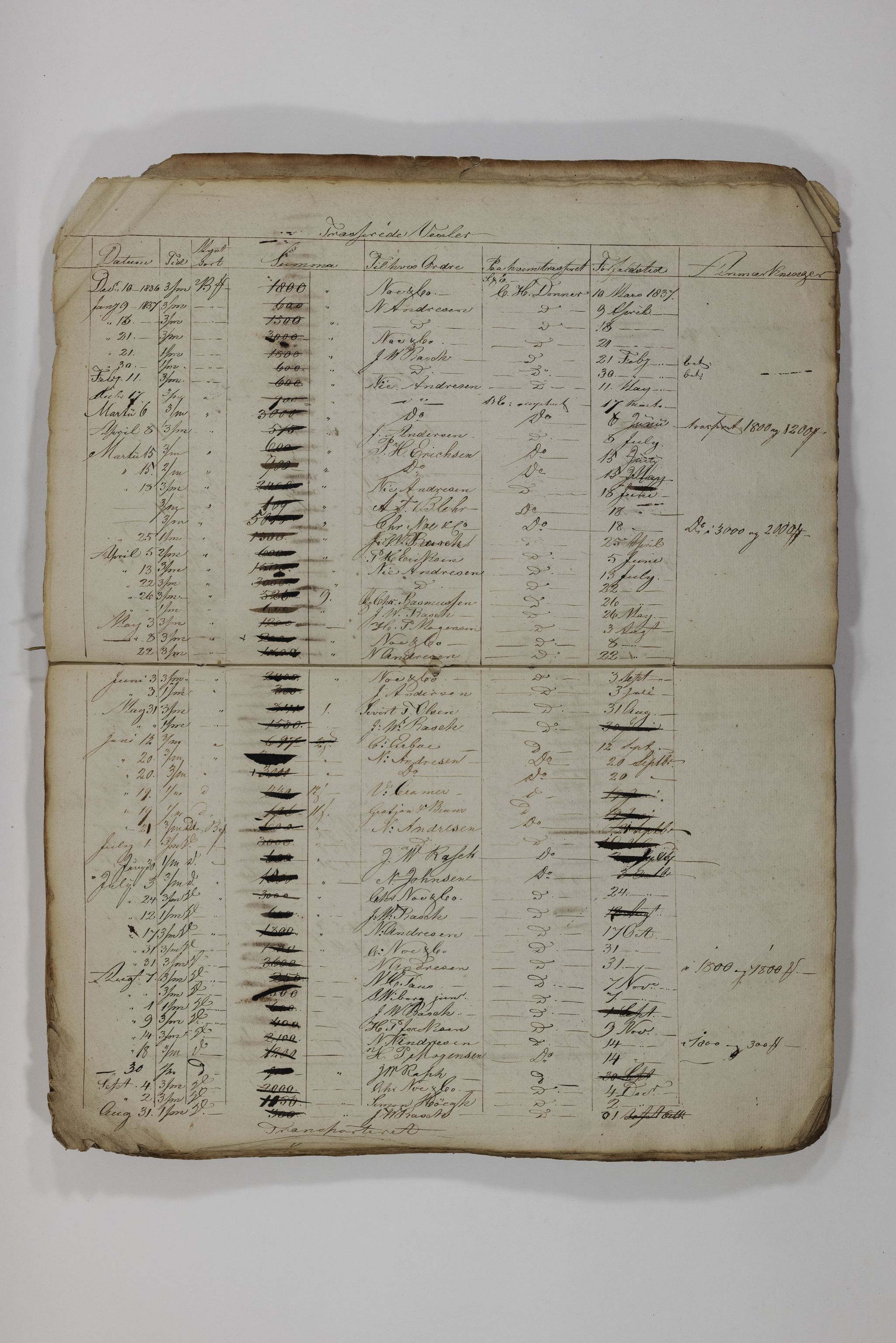 Blehr/ Kjellestad, TEMU/TGM-A-1212/R/Rl/L0011: Transferede veksler, 1836-1857, p. 7