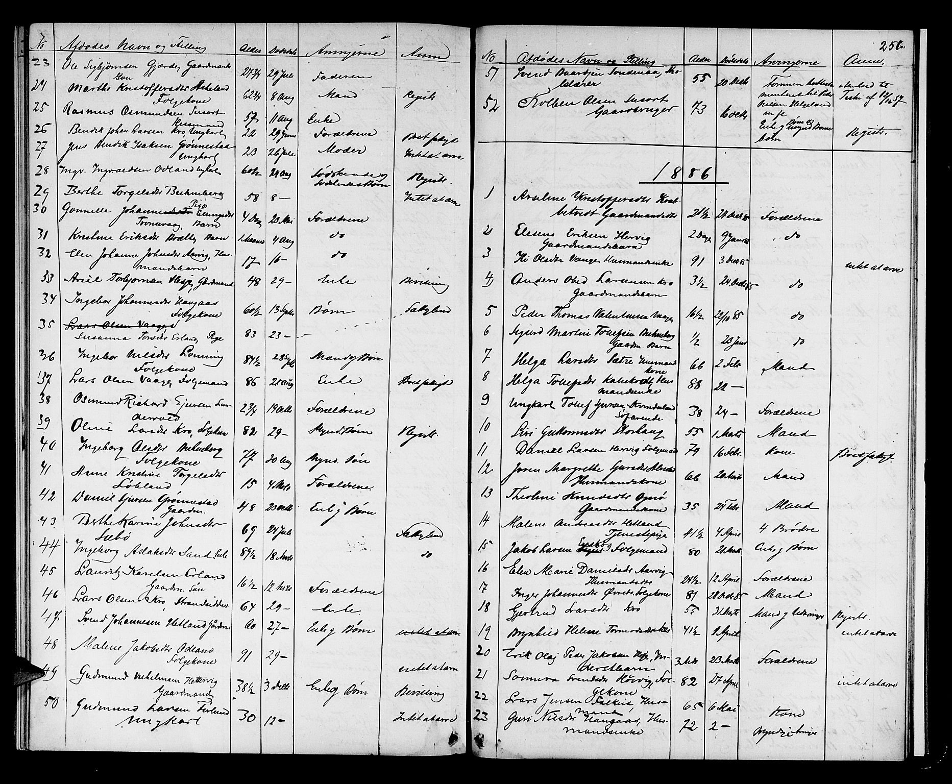 Karmsund sorenskriveri, AV/SAST-A-100311/01/IV/IVAB/L0002: DØDSFALLSPROT. SKUD/AV/TORV/SKJOLD/TYSVÆR, 1862-1901, p. 250b-251a