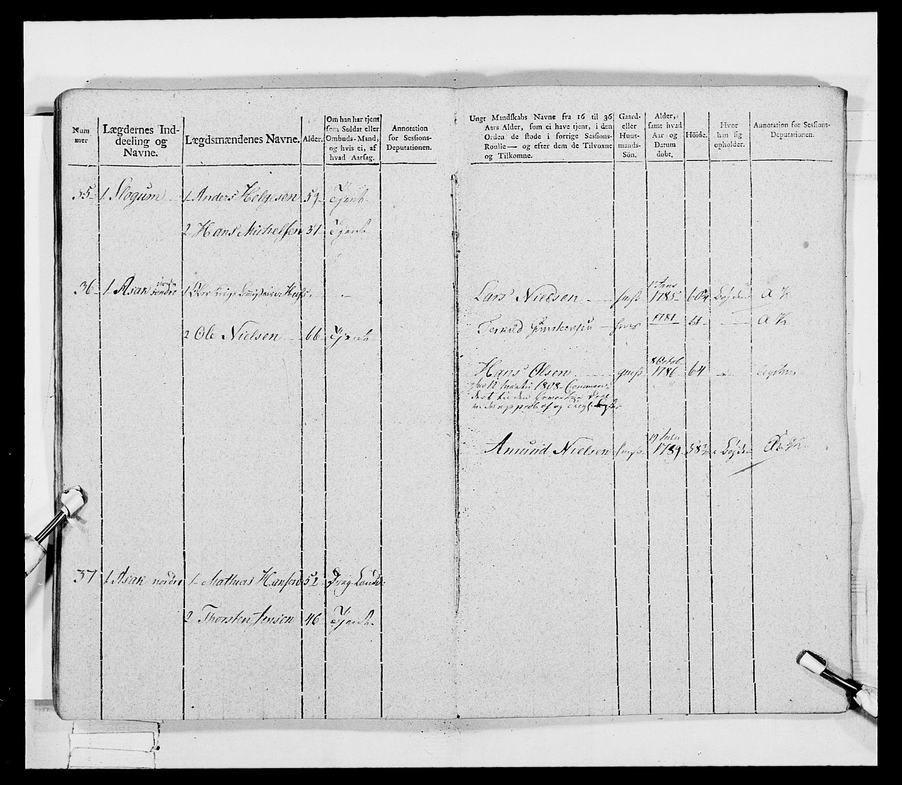 Generalitets- og kommissariatskollegiet, Det kongelige norske kommissariatskollegium, AV/RA-EA-5420/E/Eh/L0033: Nordafjelske gevorbne infanteriregiment, 1810, p. 19