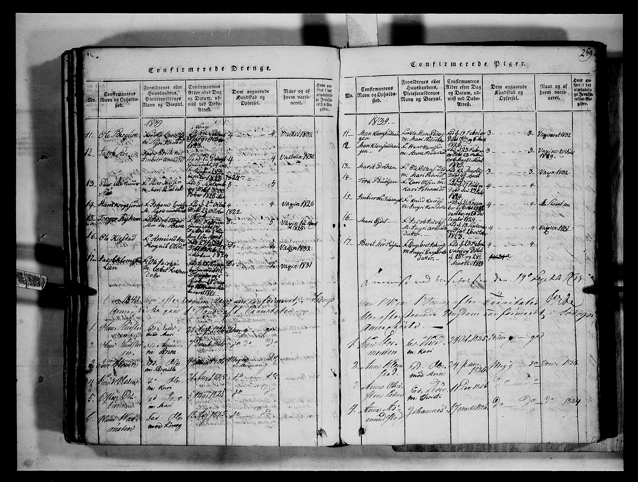 Fron prestekontor, SAH/PREST-078/H/Ha/Hab/L0002: Parish register (copy) no. 2, 1816-1850, p. 259
