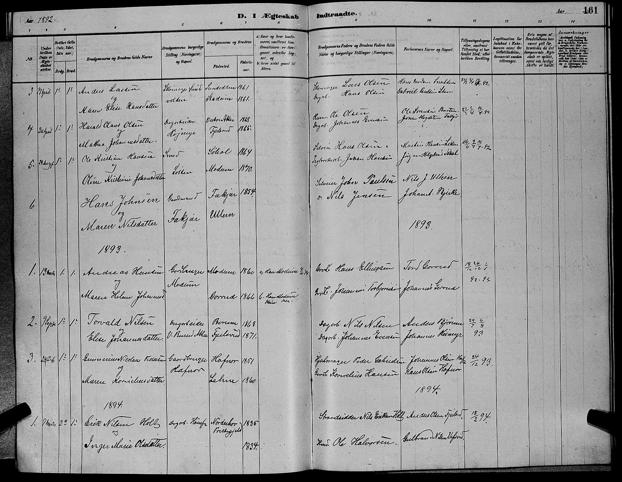 Hole kirkebøker, SAKO/A-228/G/Ga/L0003: Parish register (copy) no. I 3, 1879-1904, p. 161