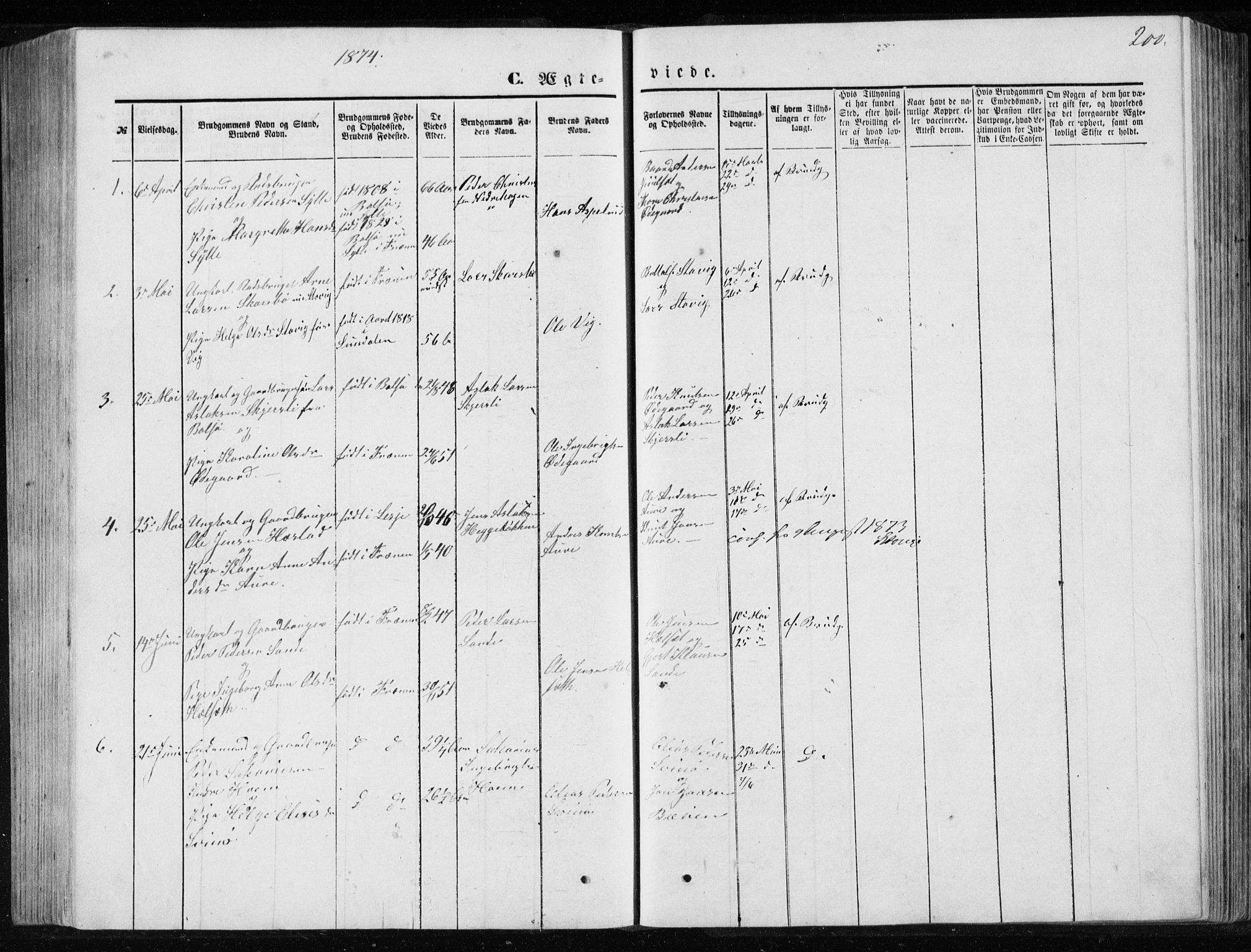 Ministerialprotokoller, klokkerbøker og fødselsregistre - Møre og Romsdal, SAT/A-1454/565/L0754: Parish register (copy) no. 565C03, 1870-1896, p. 200