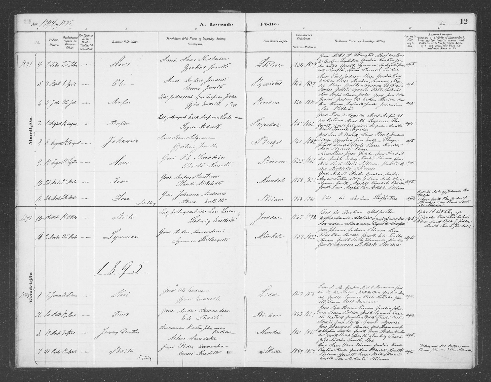 Balestrand sokneprestembete, SAB/A-79601/H/Haa/Haac/L0001: Parish register (official) no. C  1, 1889-1909, p. 12