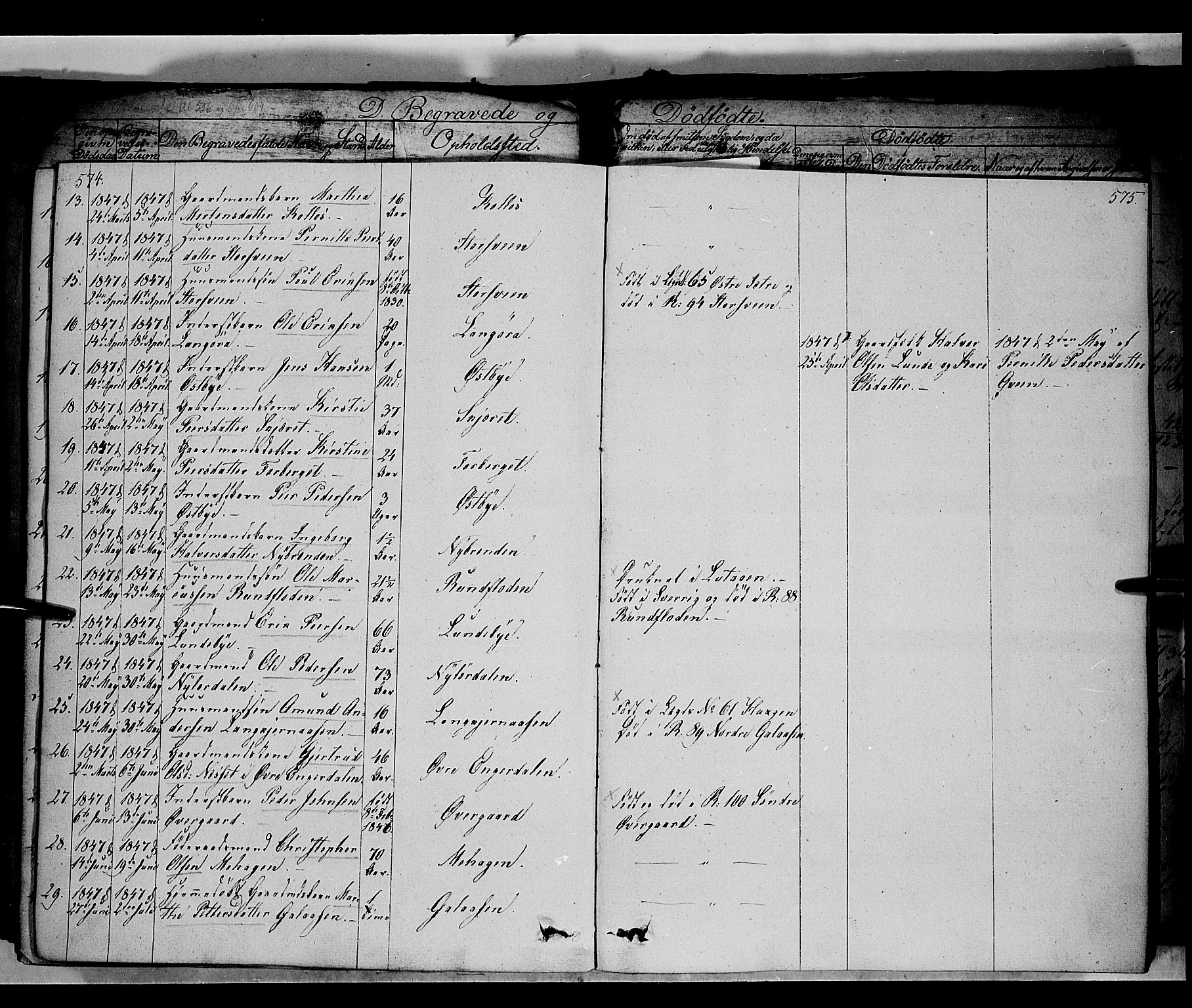 Trysil prestekontor, AV/SAH-PREST-046/H/Ha/Haa/L0004: Parish register (official) no. 4 /1, 1842-1850, p. 574-575