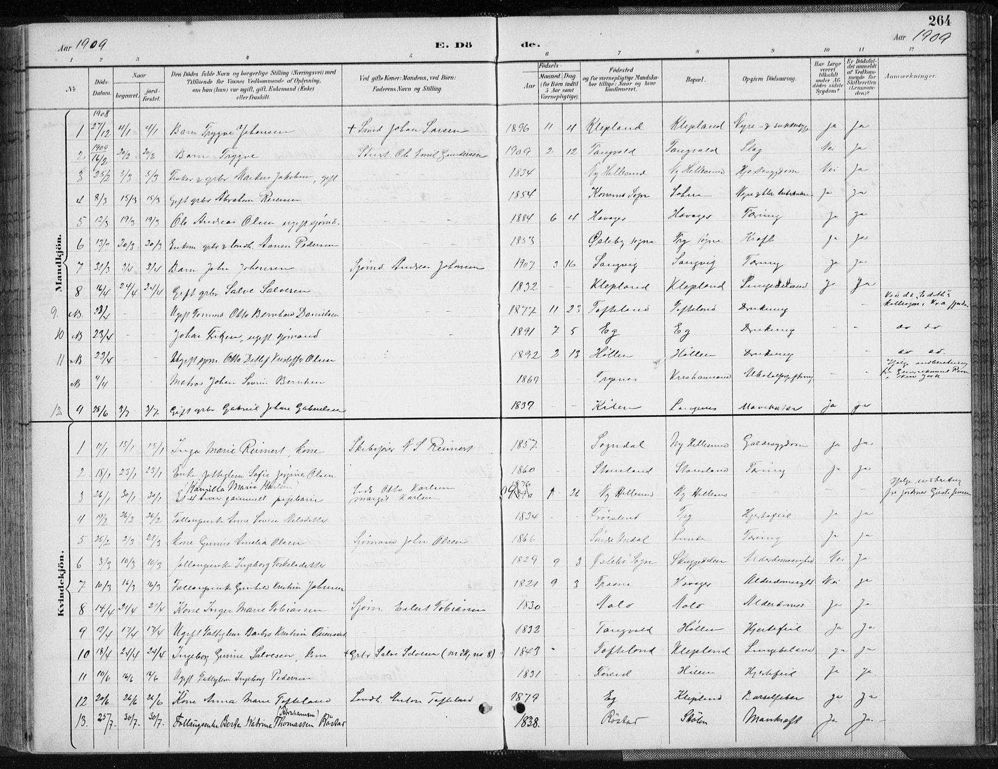 Søgne sokneprestkontor, SAK/1111-0037/F/Fa/Fab/L0013: Parish register (official) no. A 13, 1892-1911, p. 264