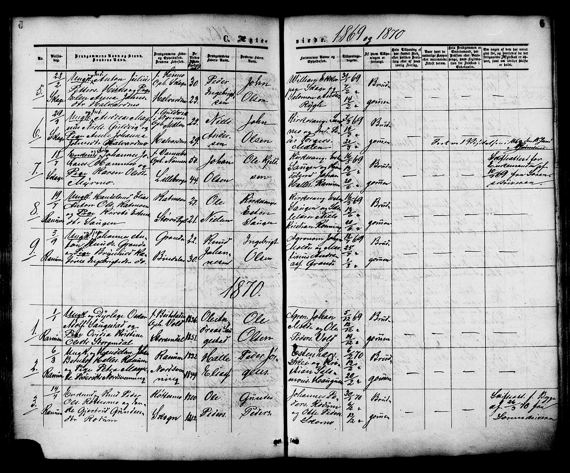 Ministerialprotokoller, klokkerbøker og fødselsregistre - Nord-Trøndelag, AV/SAT-A-1458/764/L0553: Parish register (official) no. 764A08, 1858-1880, p. 6