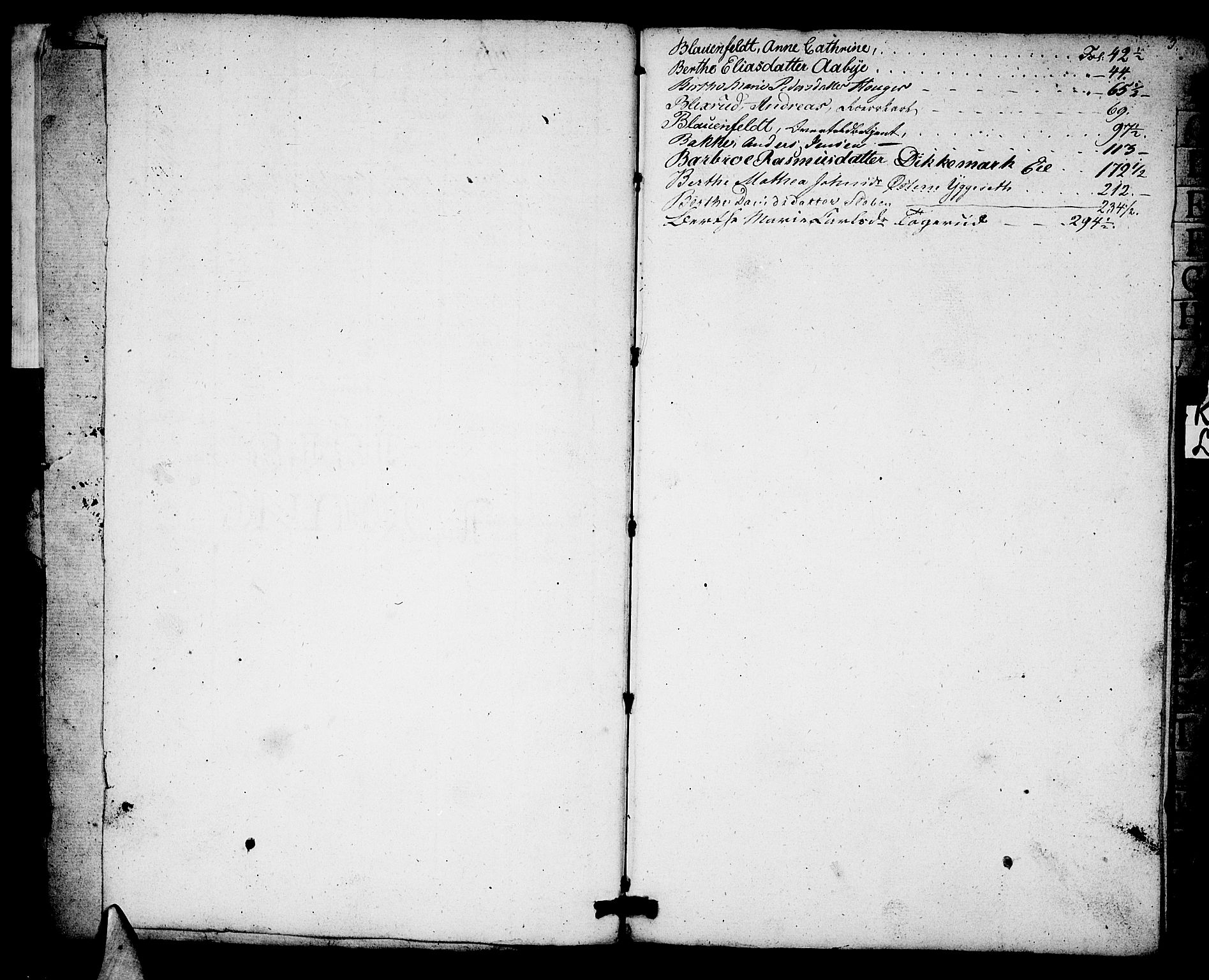 Aker sorenskriveri, SAO/A-10895/H/Hc/Hcb/L0001: Skifteregistreringsprotokoll - Asker, 1819-1862, p. 2b-3a