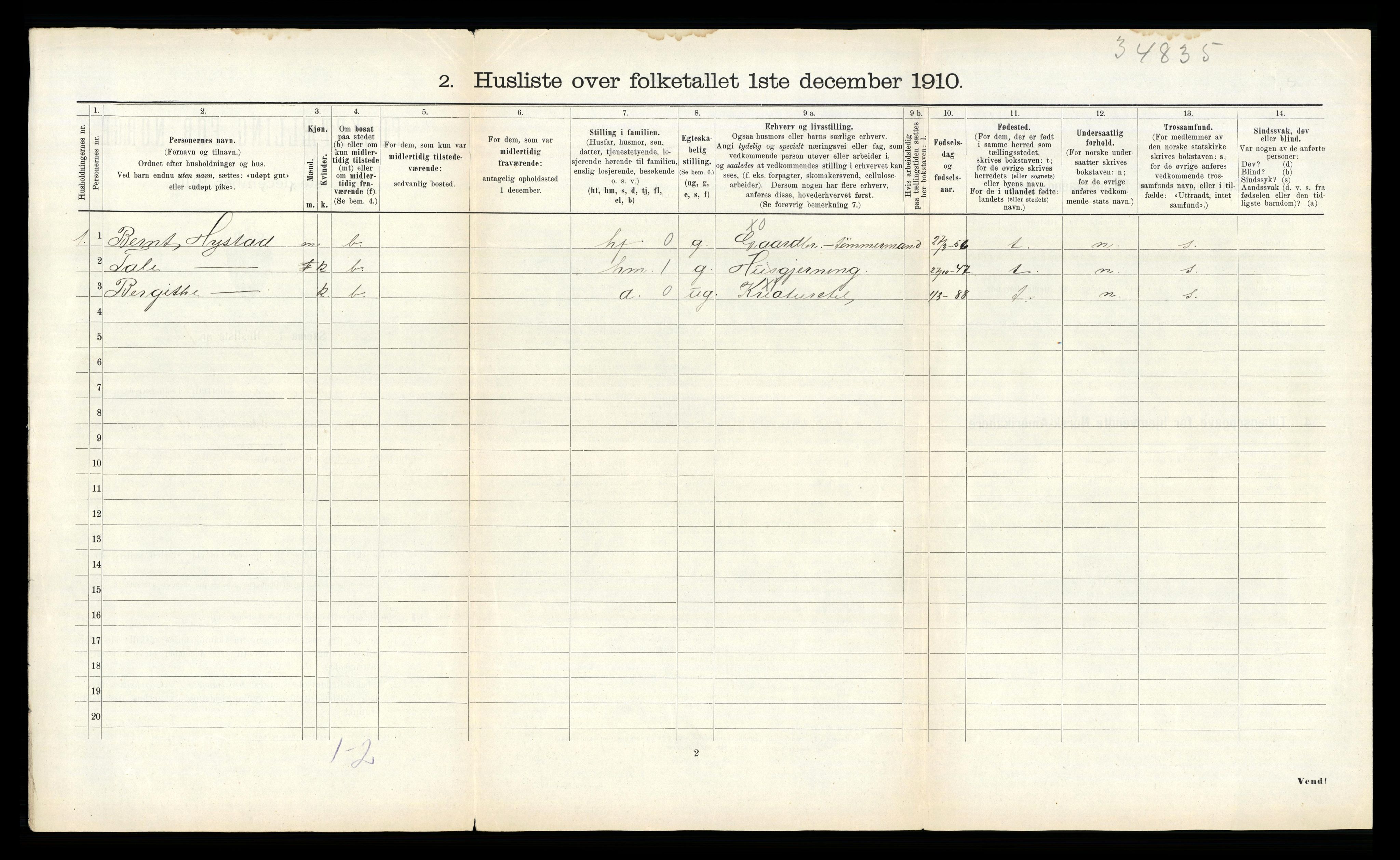 RA, 1910 census for Sparbu, 1910, p. 309