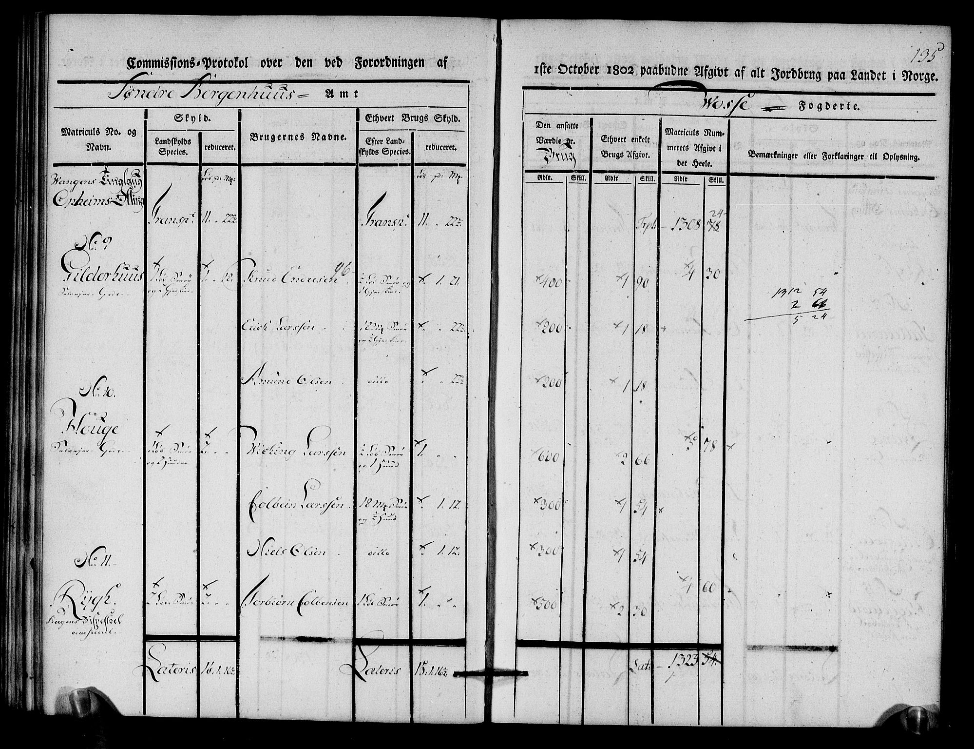 Rentekammeret inntil 1814, Realistisk ordnet avdeling, AV/RA-EA-4070/N/Ne/Nea/L0112: Nordhordland og Voss fogderi. Kommisjonsprotokoll for Voss, 1803, p. 137