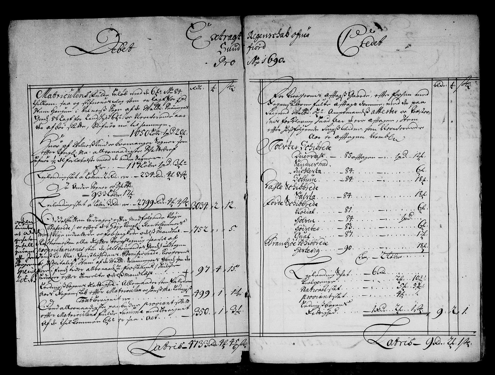 Rentekammeret inntil 1814, Reviderte regnskaper, Stiftamtstueregnskaper, Bergen stiftamt, AV/RA-EA-6043/R/Rc/L0093: Bergen stiftamt, 1690