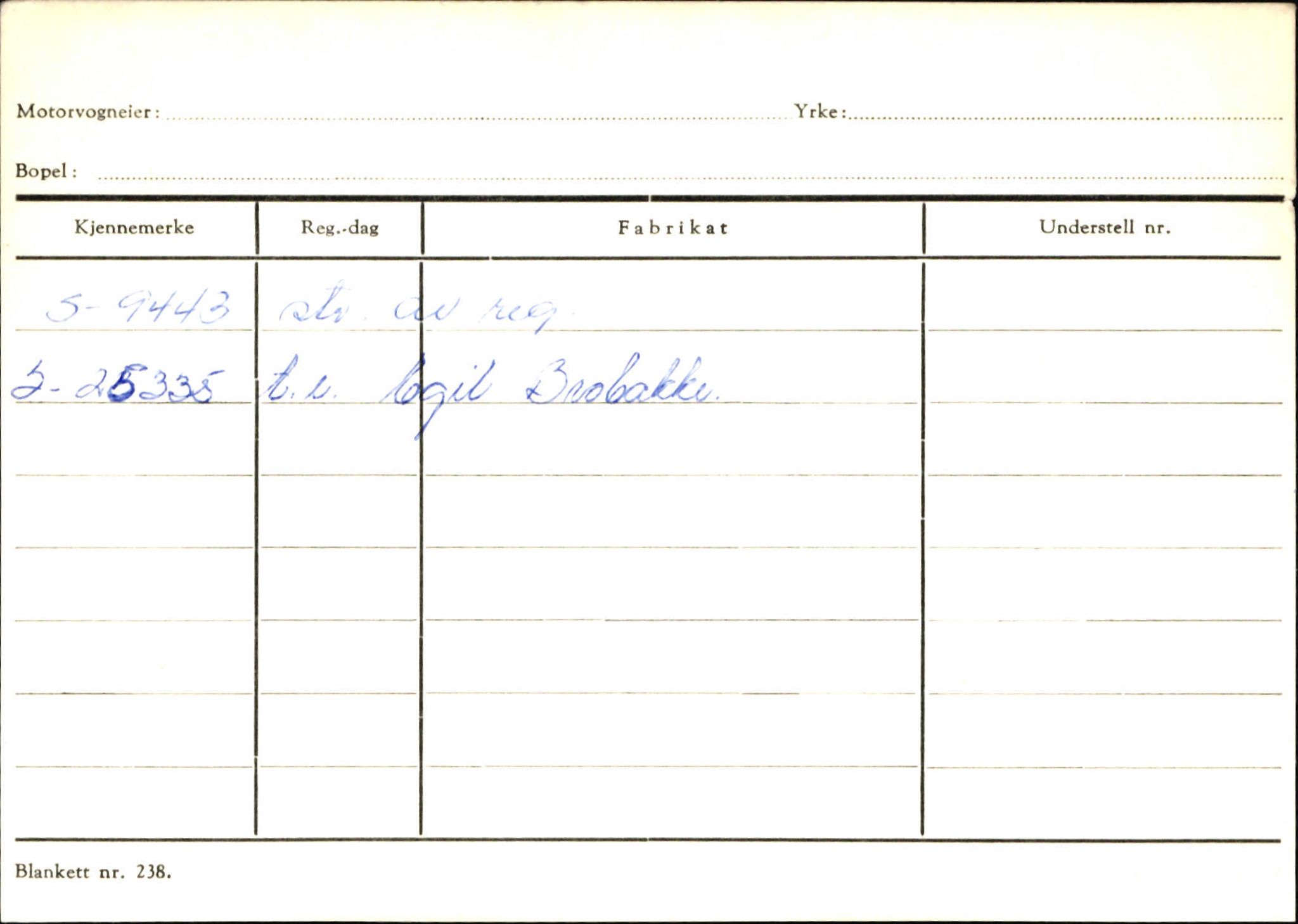 Statens vegvesen, Sogn og Fjordane vegkontor, SAB/A-5301/4/F/L0144: Registerkort Vågsøy A-R, 1945-1975, p. 1200