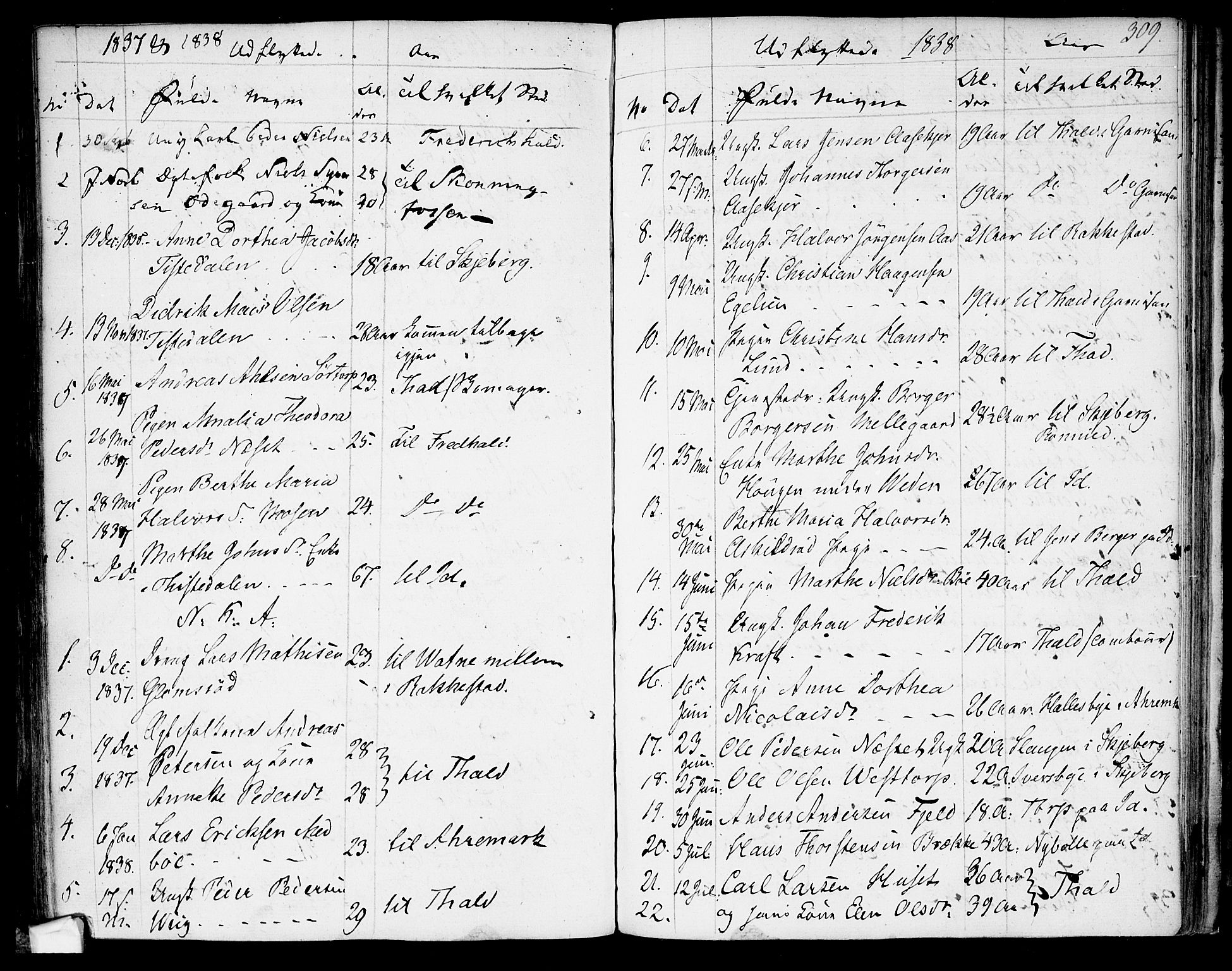Berg prestekontor Kirkebøker, SAO/A-10902/F/Fa/L0003: Parish register (official) no. I 3, 1832-1842, p. 309