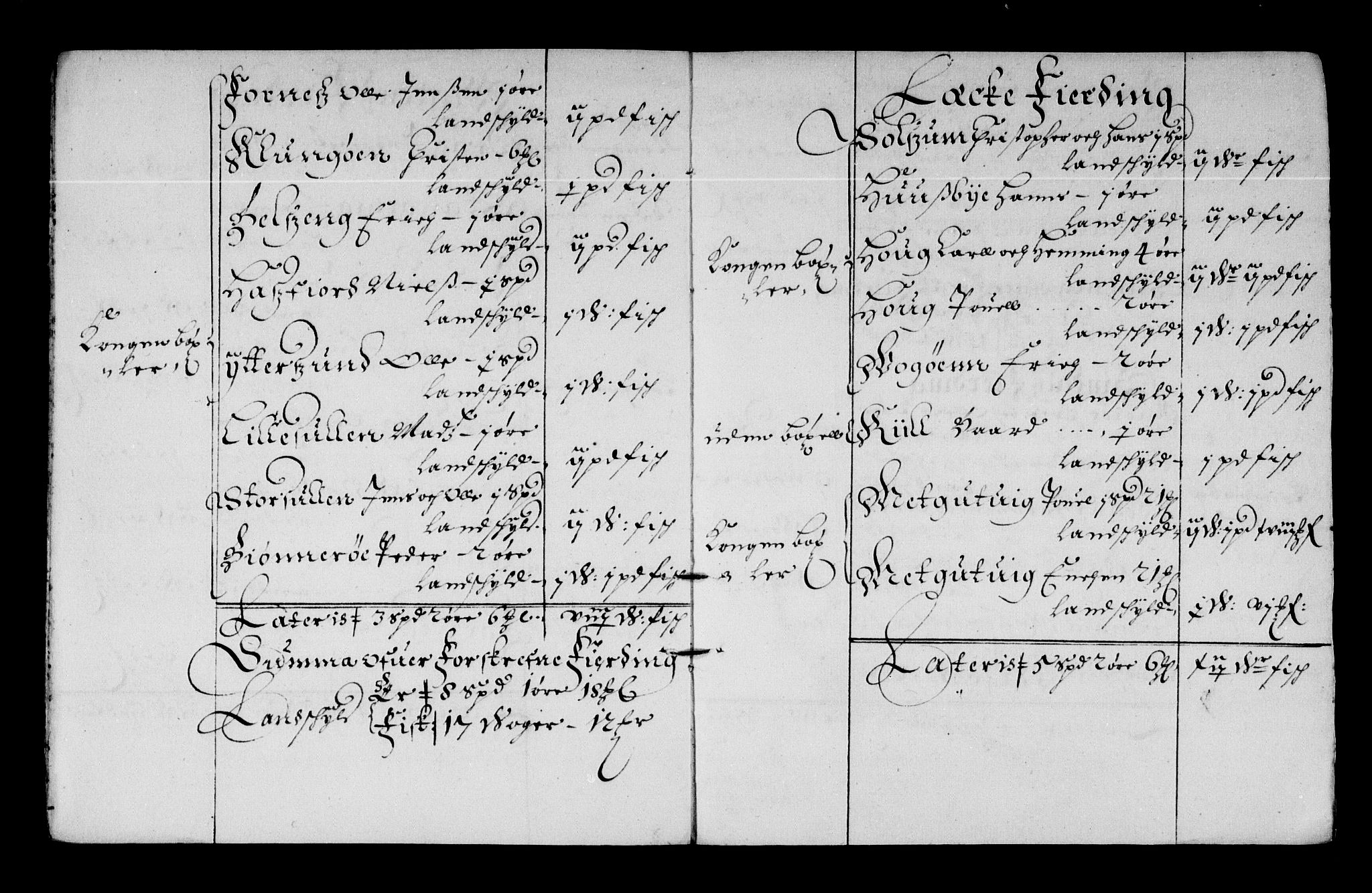 Rentekammeret inntil 1814, Reviderte regnskaper, Stiftamtstueregnskaper, Trondheim stiftamt og Nordland amt, AV/RA-EA-6044/R/Rd/L0044: Trondheim stiftamt, 1671-1676