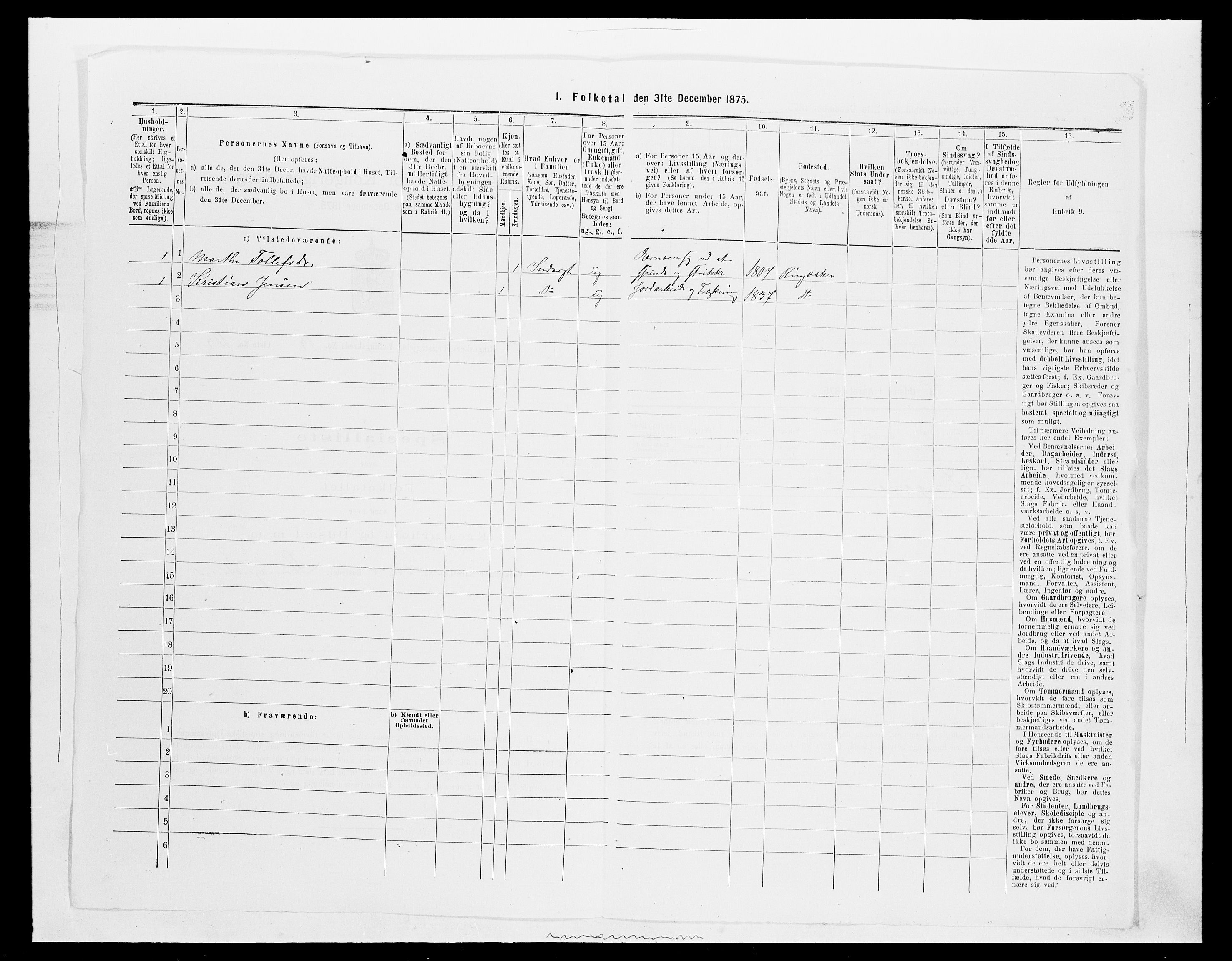 SAH, 1875 census for 0412P Ringsaker, 1875, p. 2816