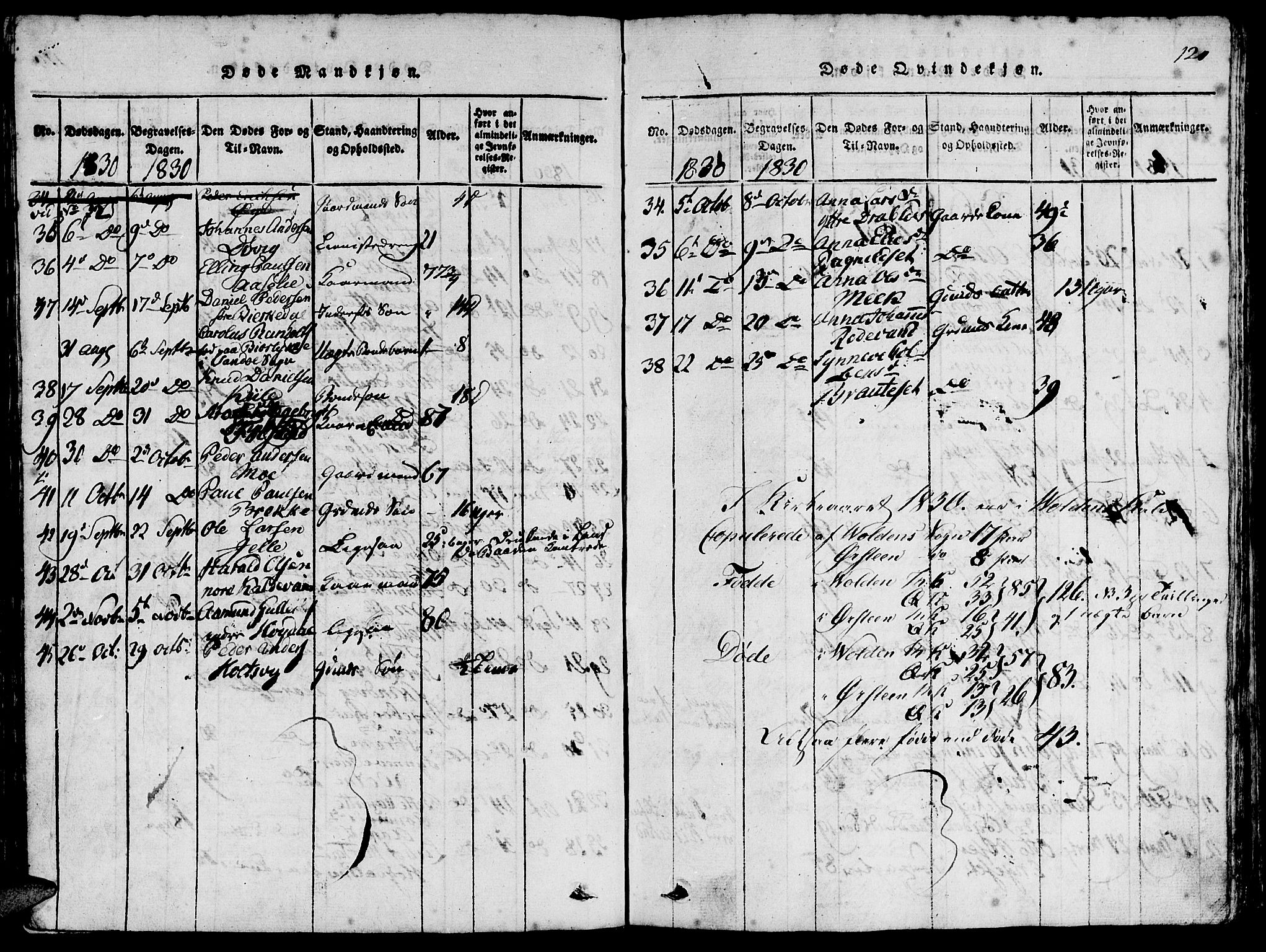 Ministerialprotokoller, klokkerbøker og fødselsregistre - Møre og Romsdal, AV/SAT-A-1454/511/L0138: Parish register (official) no. 511A05, 1817-1832, p. 120