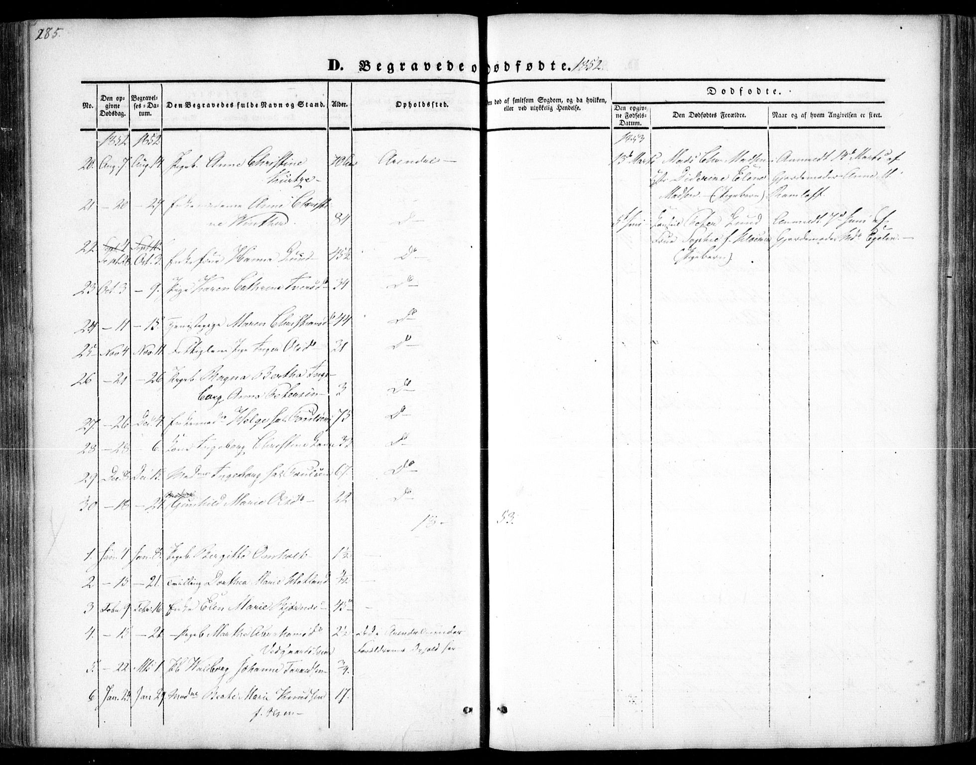 Arendal sokneprestkontor, Trefoldighet, SAK/1111-0040/F/Fa/L0005: Parish register (official) no. A 5, 1838-1854, p. 285
