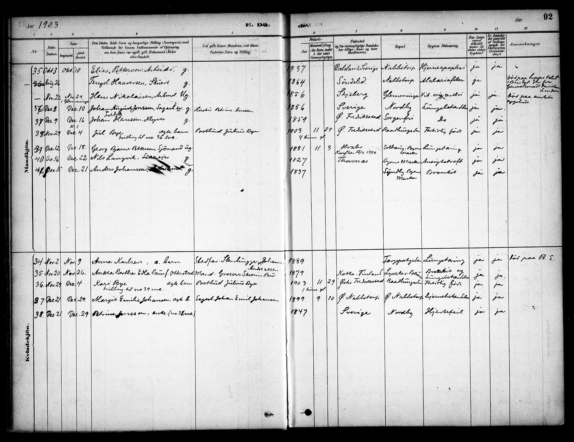 Østre Fredrikstad prestekontor Kirkebøker, AV/SAO-A-10907/F/Fa/L0001: Parish register (official) no. 1, 1878-1982, p. 92