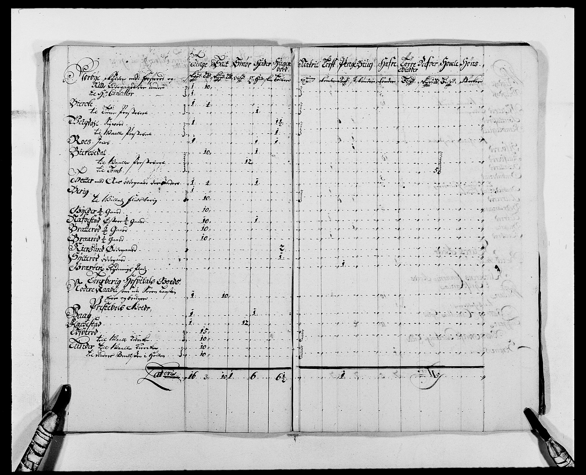 Rentekammeret inntil 1814, Reviderte regnskaper, Fogderegnskap, AV/RA-EA-4092/R02/L0106: Fogderegnskap Moss og Verne kloster, 1688-1691, p. 495