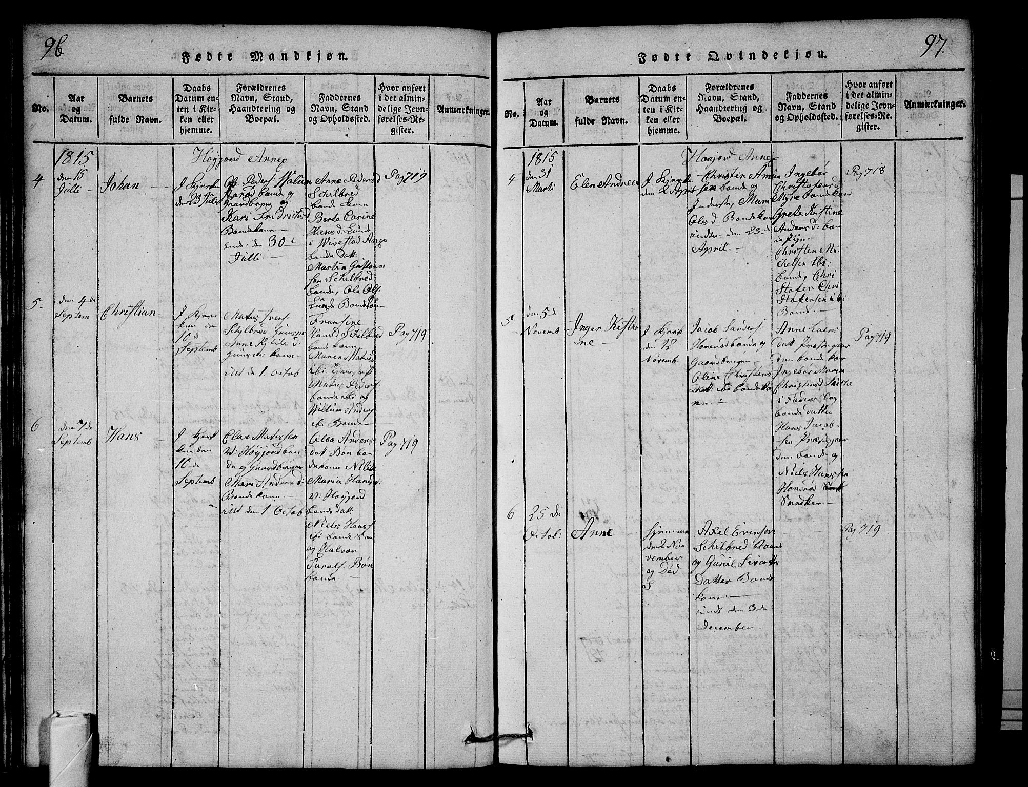 Andebu kirkebøker, AV/SAKO-A-336/G/Ga/L0001: Parish register (copy) no. I 1 /2, 1815-1823, p. 96-97