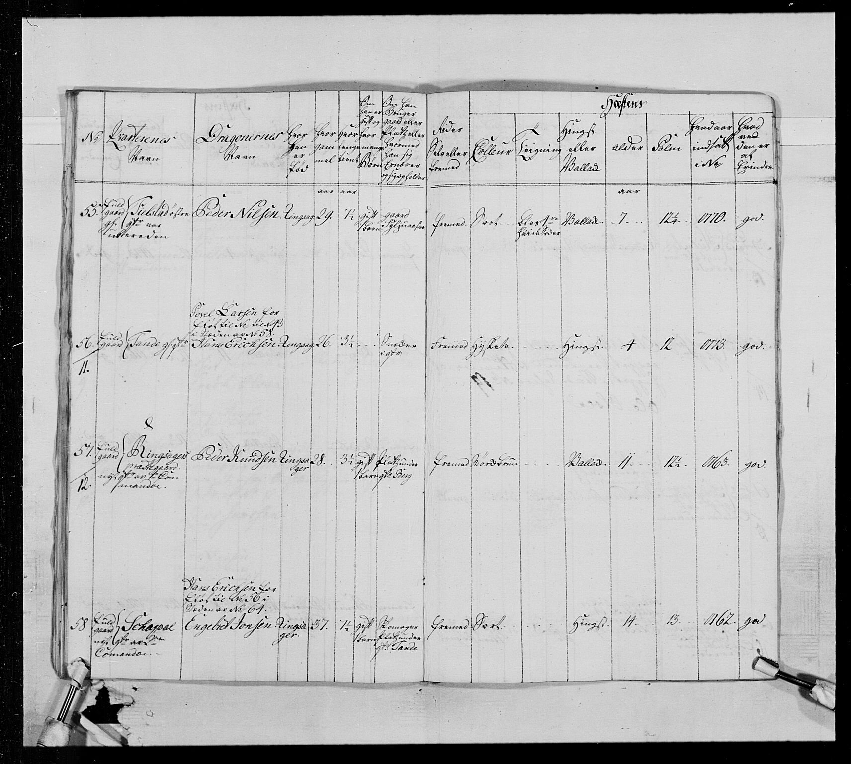 Generalitets- og kommissariatskollegiet, Det kongelige norske kommissariatskollegium, AV/RA-EA-5420/E/Eh/L0013: 3. Sønnafjelske dragonregiment, 1771-1773, p. 276