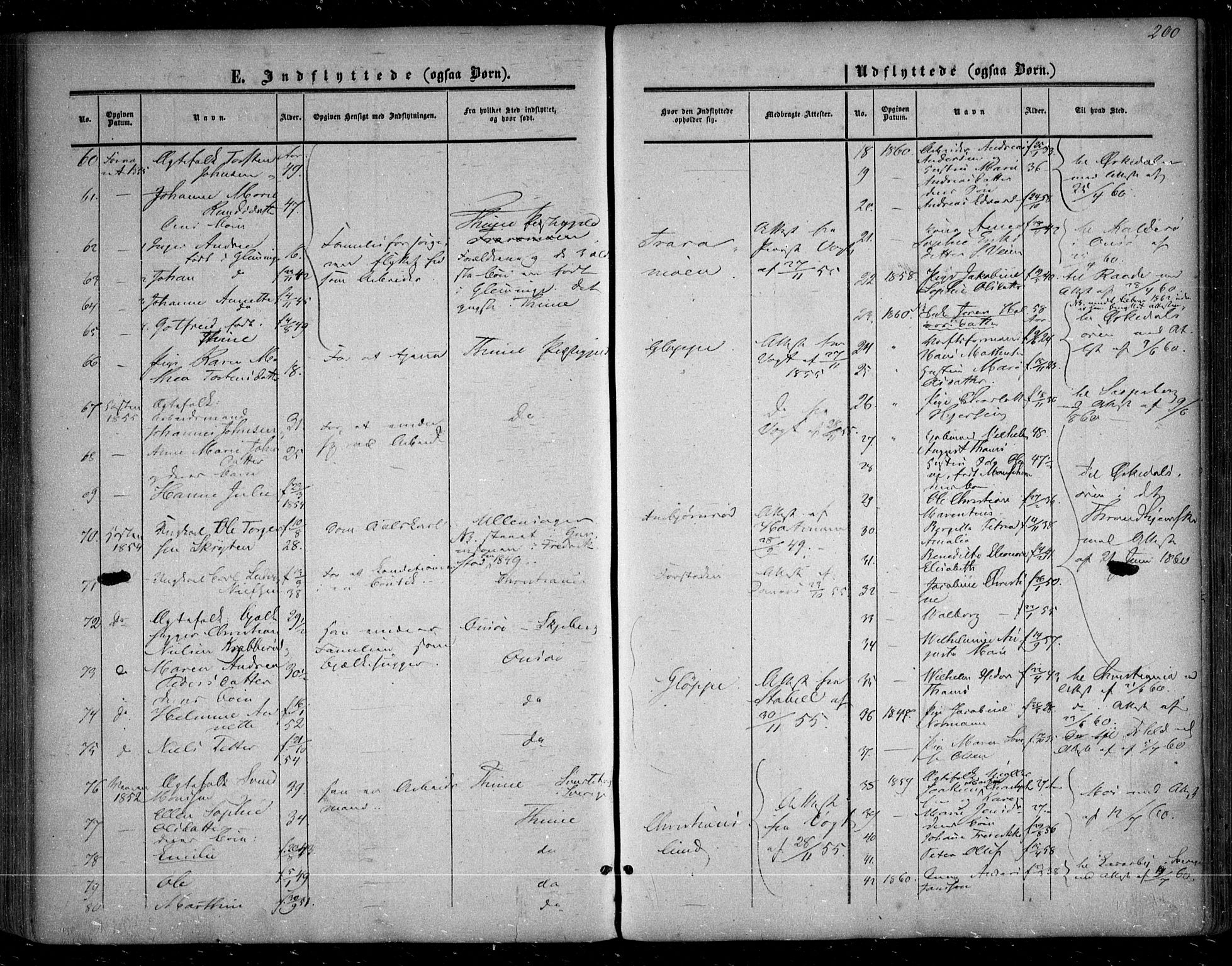 Glemmen prestekontor Kirkebøker, SAO/A-10908/F/Fa/L0007: Parish register (official) no. 7, 1853-1862, p. 200