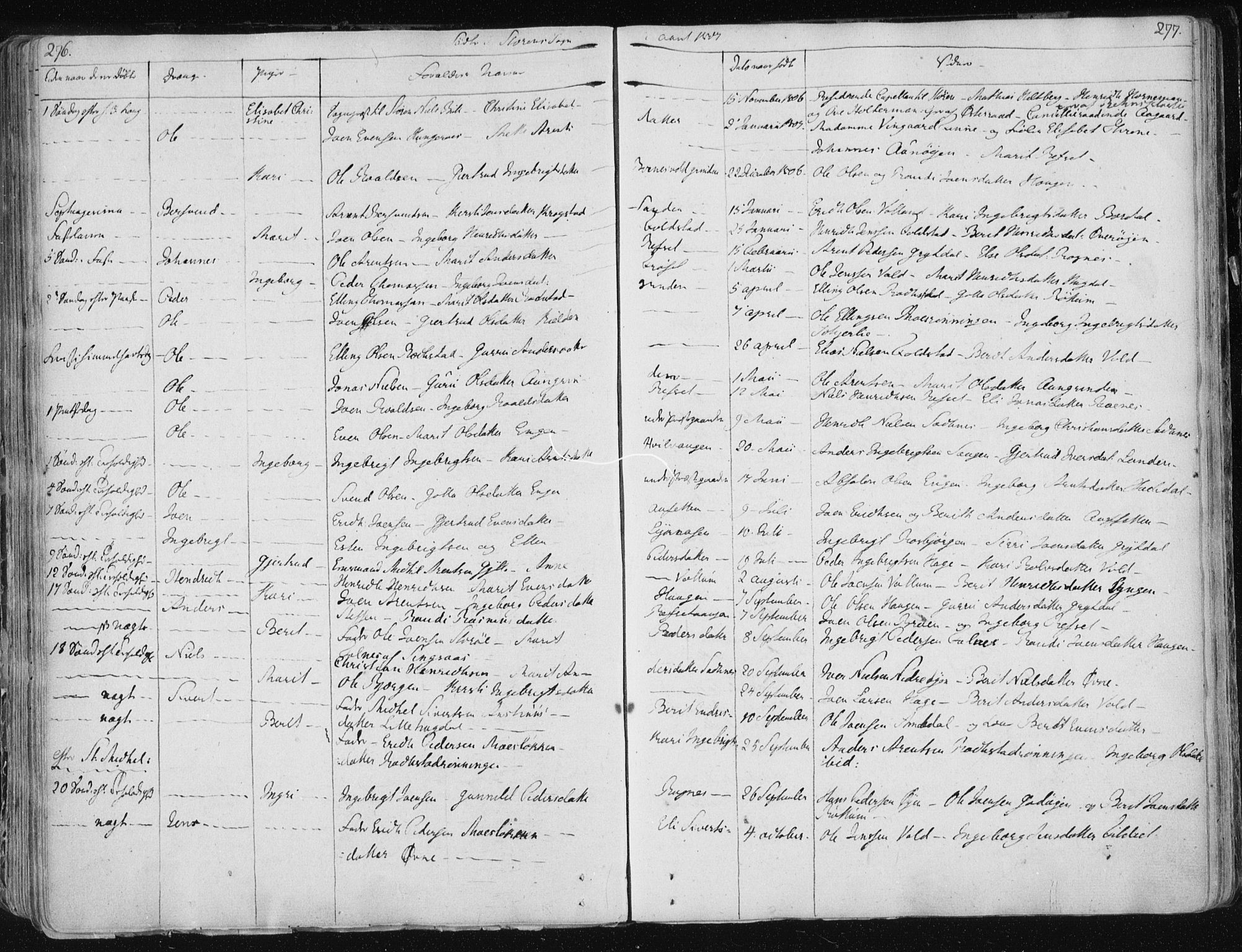 Ministerialprotokoller, klokkerbøker og fødselsregistre - Sør-Trøndelag, AV/SAT-A-1456/687/L0992: Parish register (official) no. 687A03 /1, 1788-1815, p. 276-277