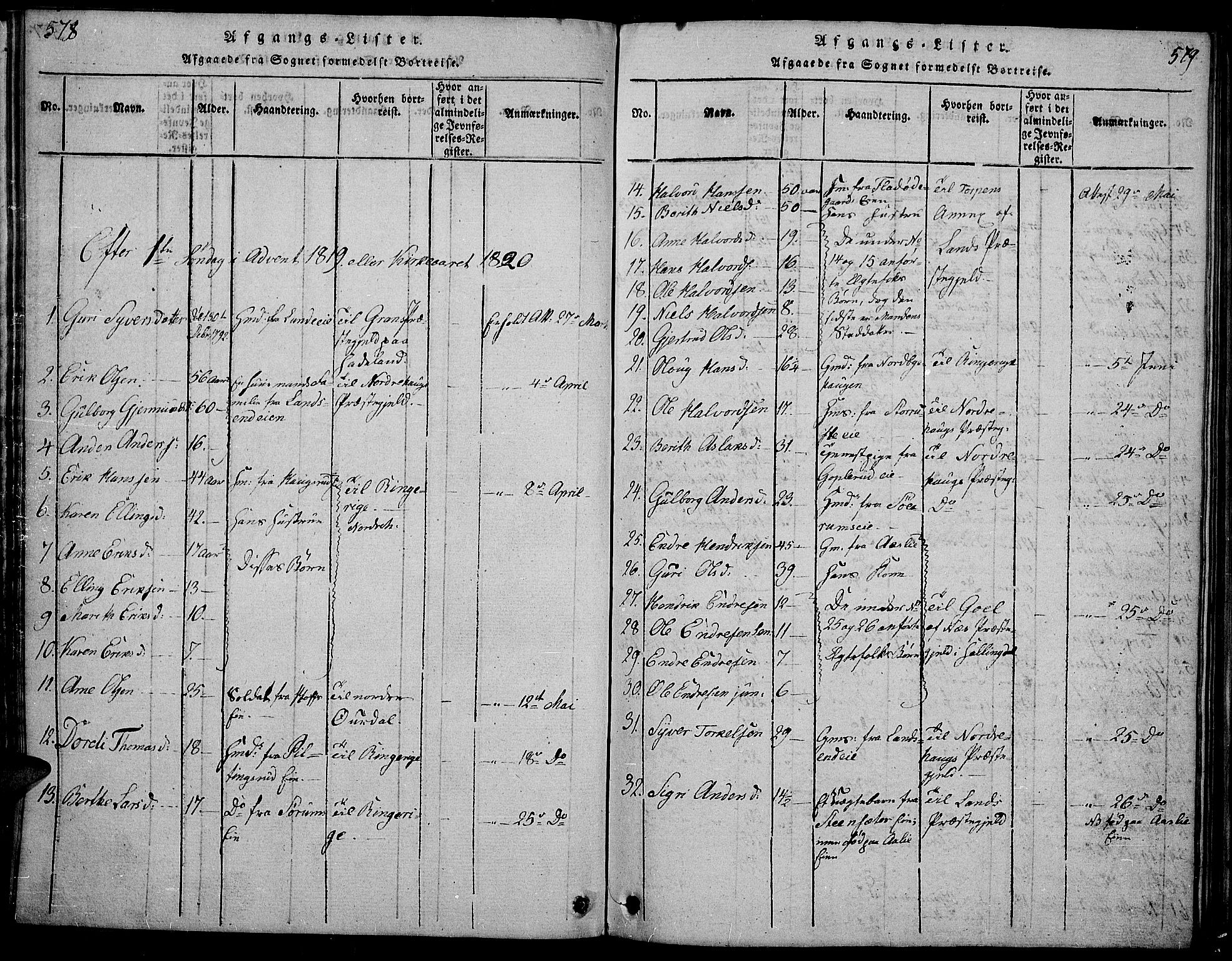 Sør-Aurdal prestekontor, SAH/PREST-128/H/Ha/Hab/L0001: Parish register (copy) no. 1, 1815-1826, p. 578-579