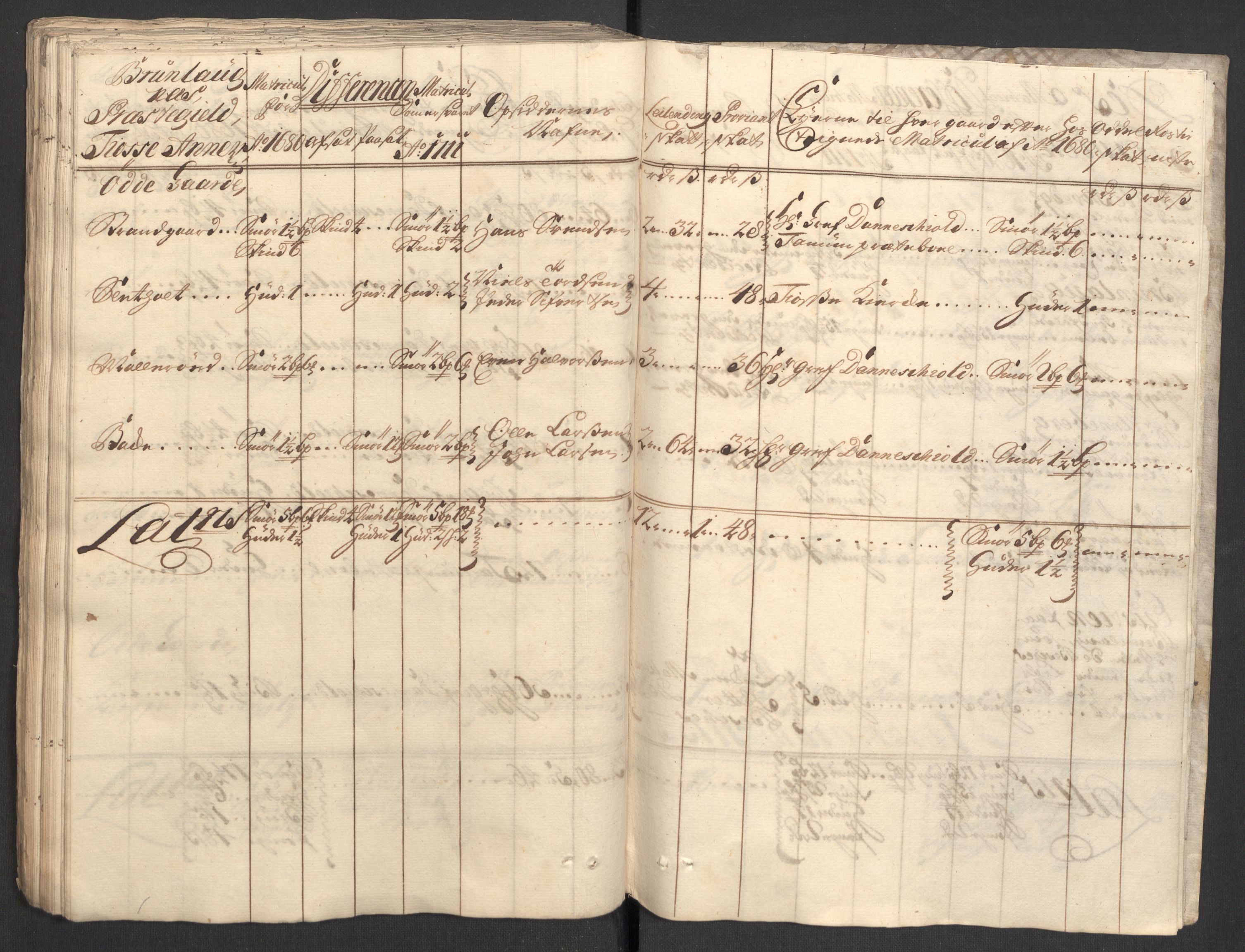 Rentekammeret inntil 1814, Reviderte regnskaper, Fogderegnskap, RA/EA-4092/R33/L1983: Fogderegnskap Larvik grevskap, 1711, p. 143