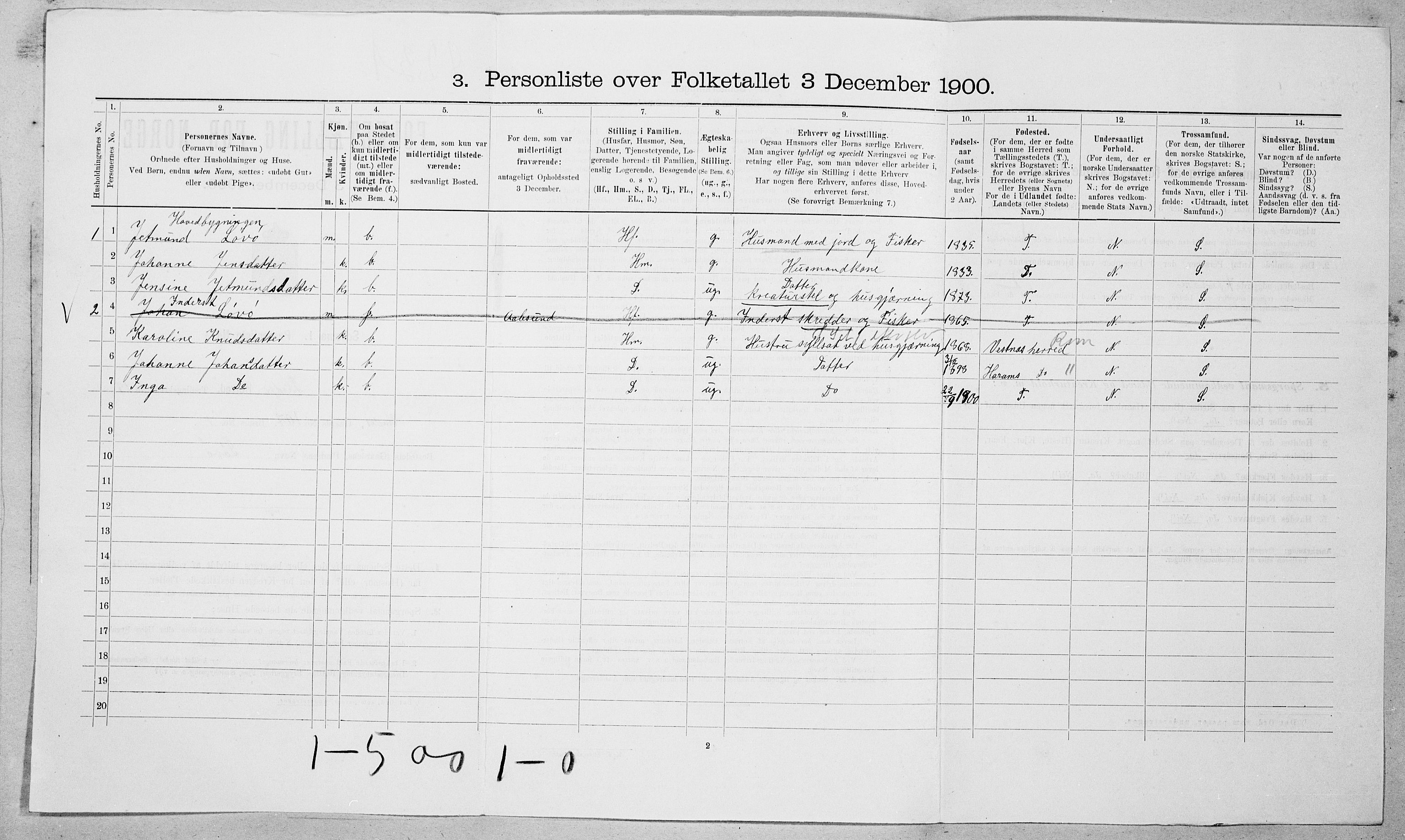 SAT, 1900 census for Skodje, 1900, p. 934