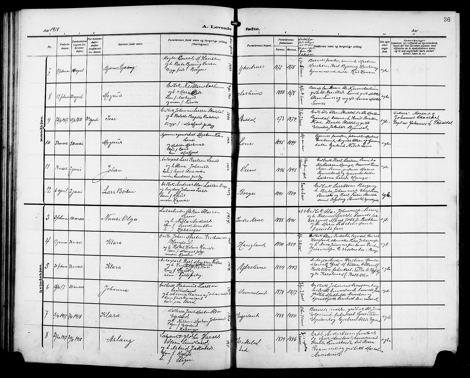 Arna Sokneprestembete, AV/SAB-A-74001/H/Ha/Hab: Parish register (copy) no. A 5, 1911-1921, p. 36