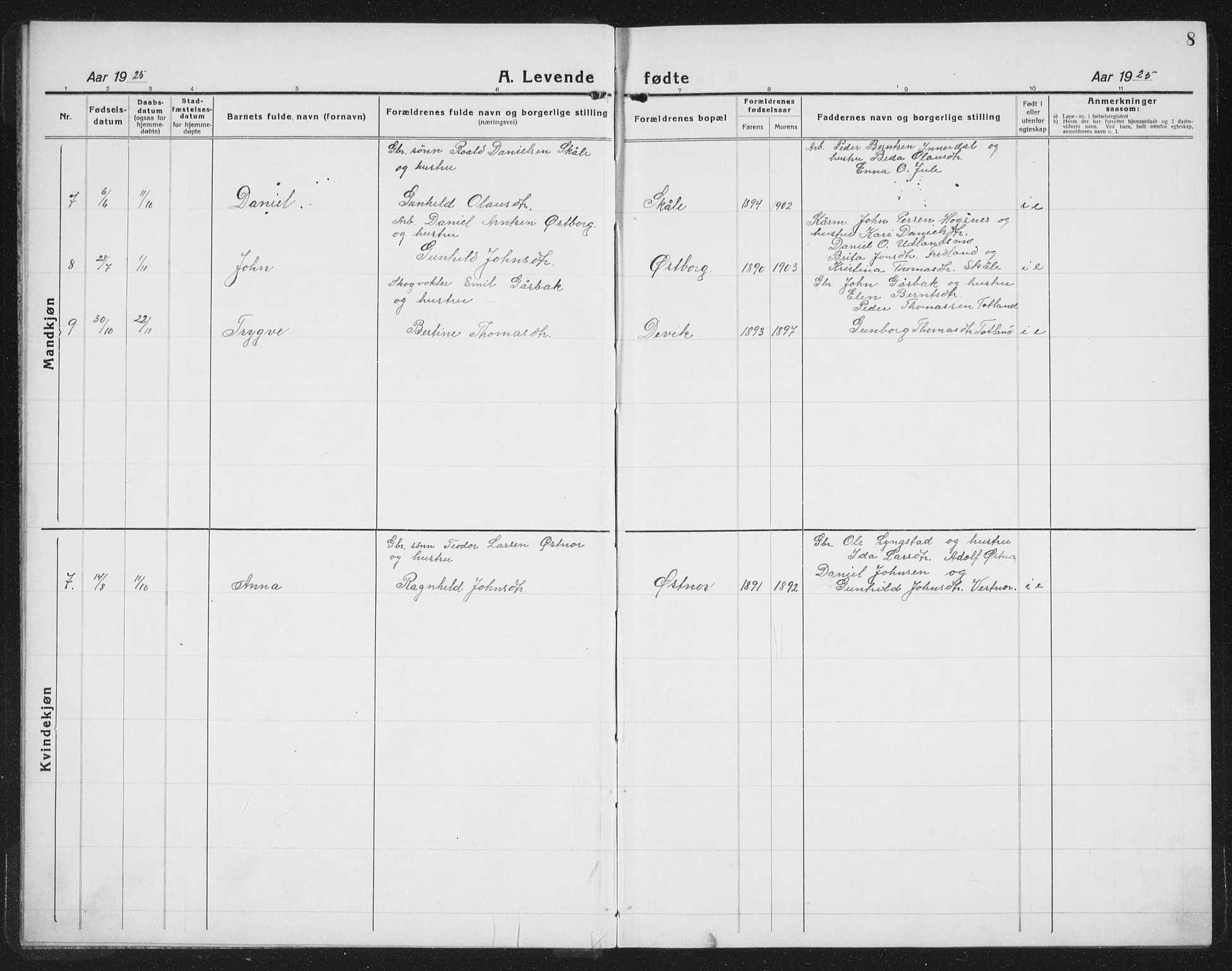 Ministerialprotokoller, klokkerbøker og fødselsregistre - Nord-Trøndelag, AV/SAT-A-1458/757/L0507: Parish register (copy) no. 757C02, 1923-1939, p. 8