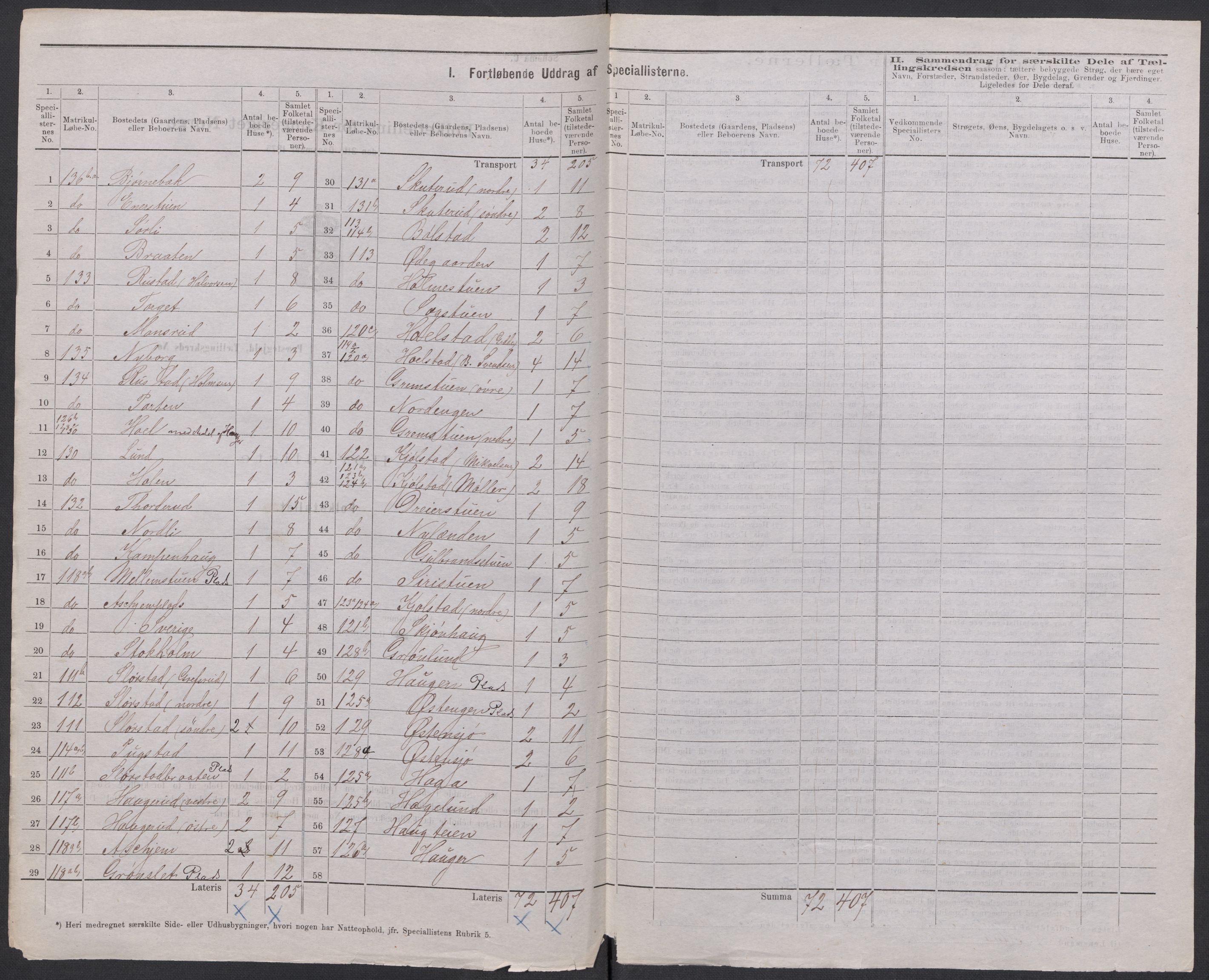 RA, 1875 census for 0214P Ås, 1875, p. 8