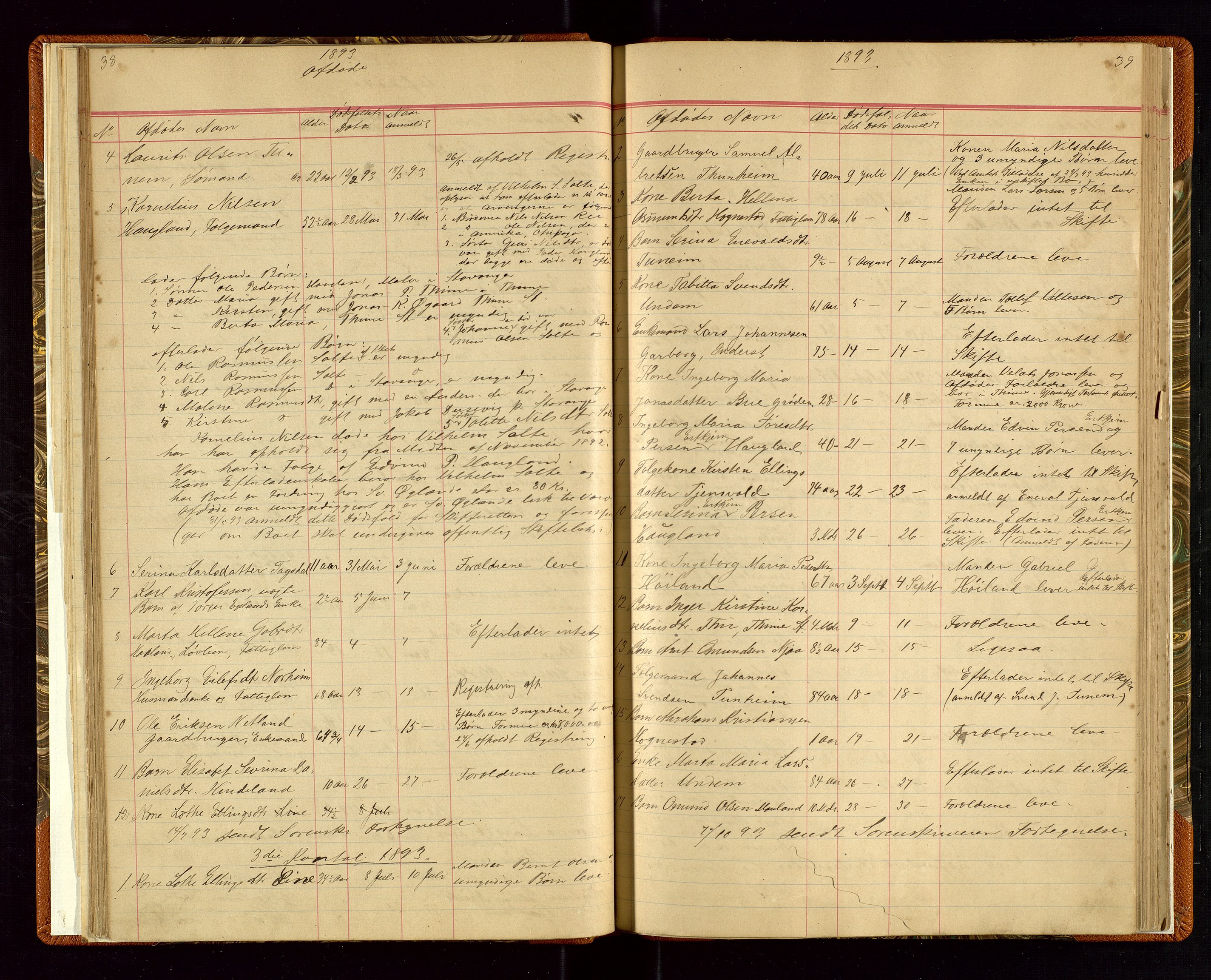 Time lensmannskontor, SAST/A-100420/Gga/L0001: Dødsfallprotokoll m/alfabetisk register, 1880-1921, p. 38-39