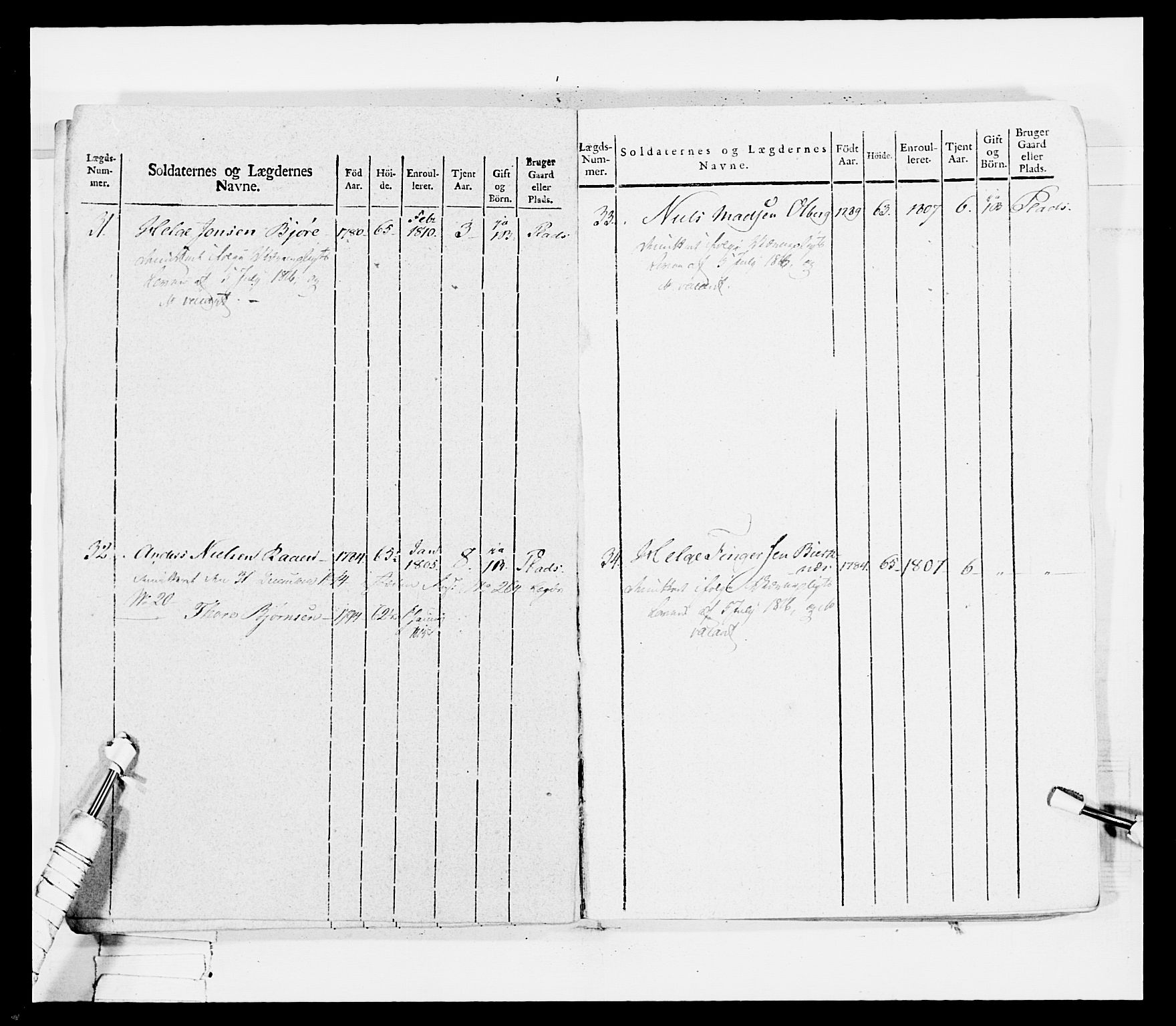 Generalitets- og kommissariatskollegiet, Det kongelige norske kommissariatskollegium, AV/RA-EA-5420/E/Eh/L0036a: Nordafjelske gevorbne infanteriregiment, 1813, p. 17