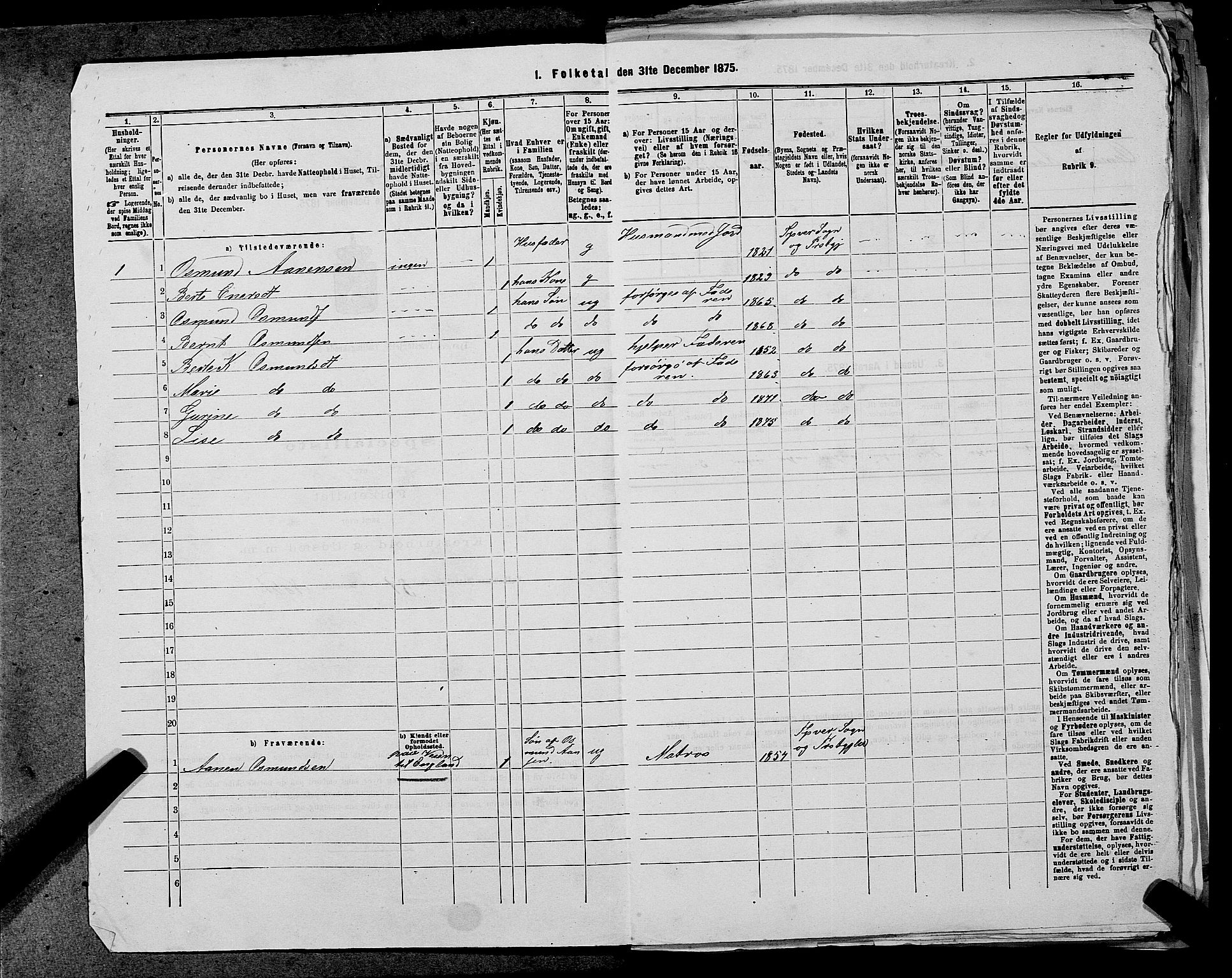 SAST, 1875 census for 1146P Tysvær, 1875, p. 268