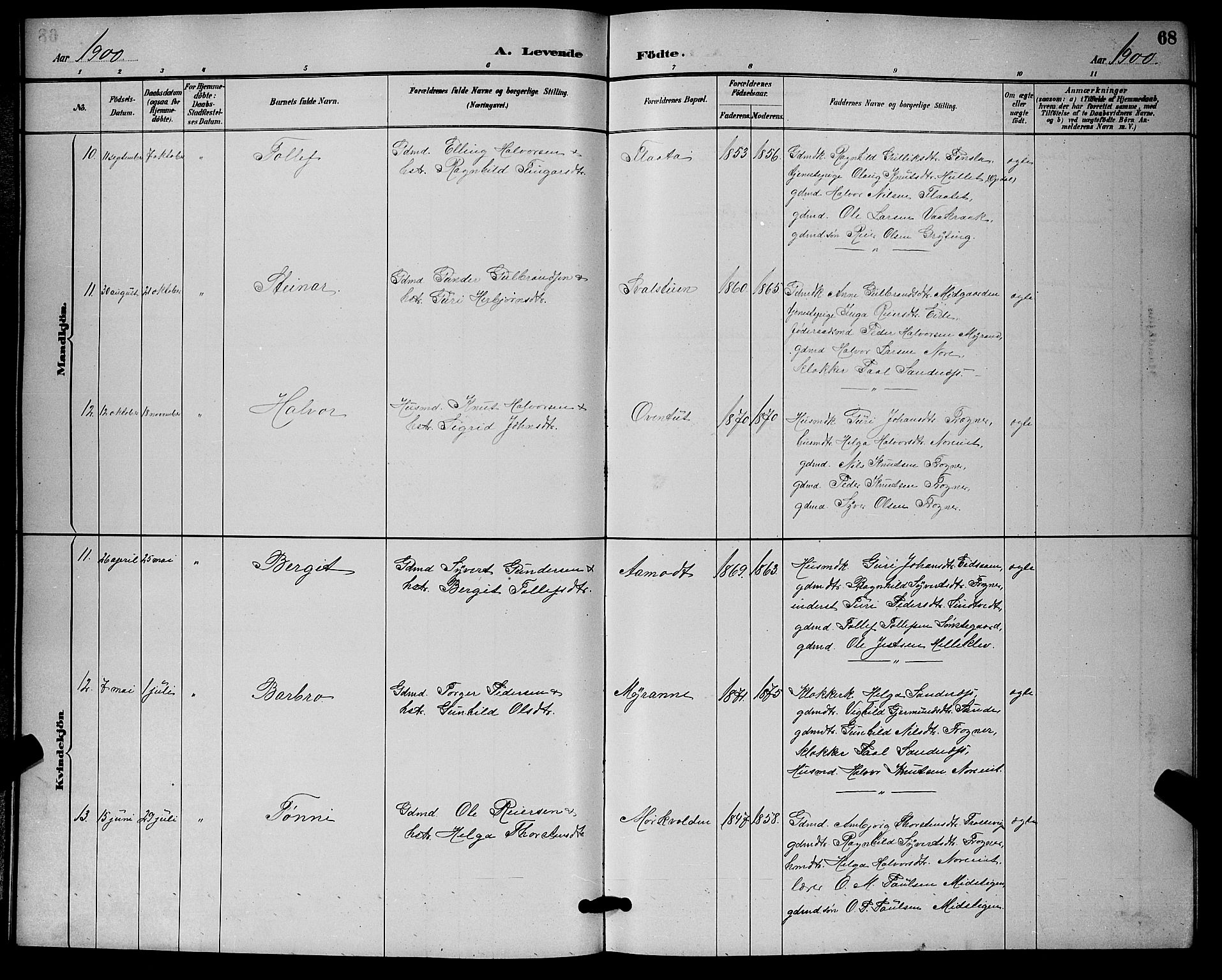 Nore kirkebøker, AV/SAKO-A-238/G/Ga/L0003: Parish register (copy) no. I 3, 1886-1903, p. 68