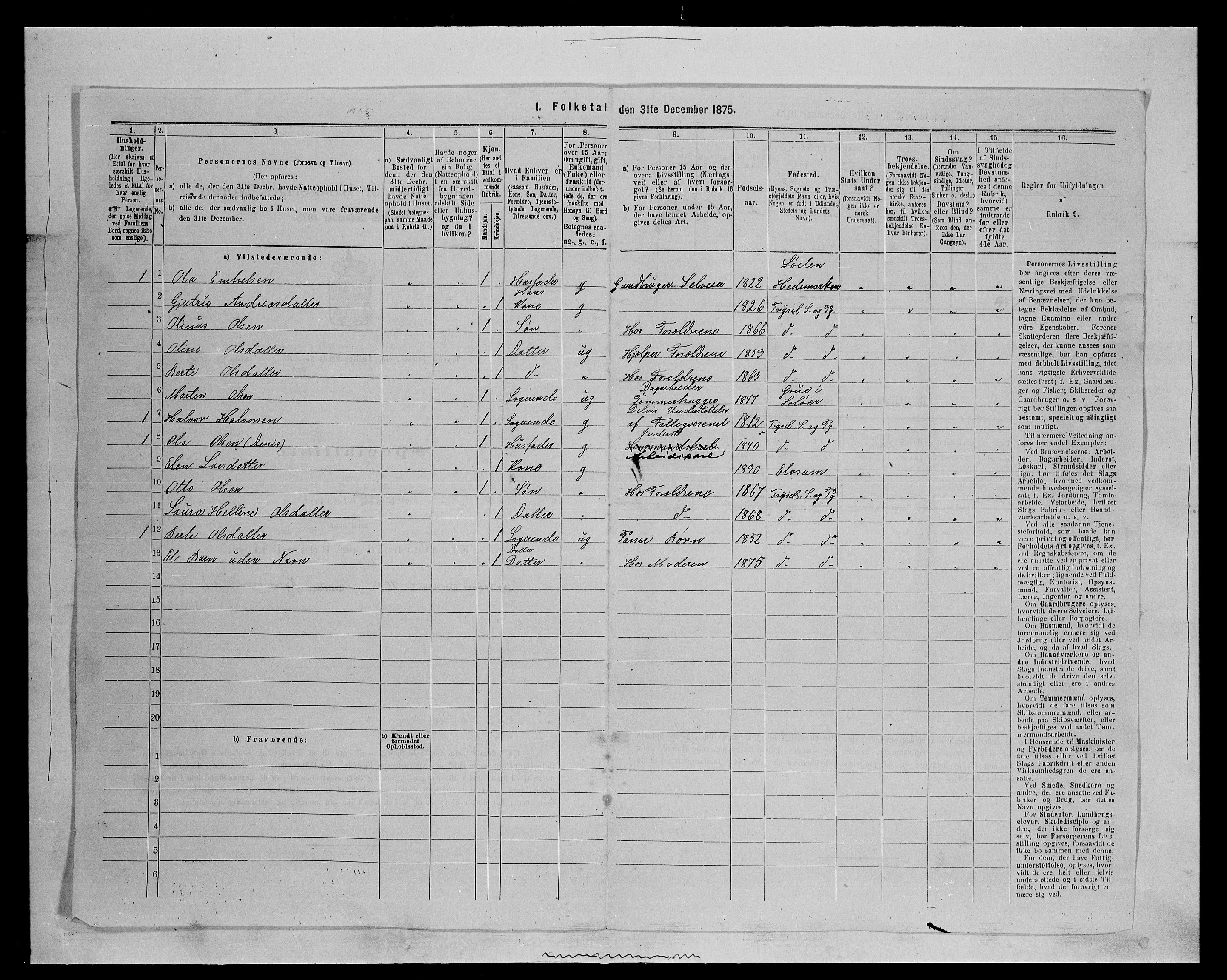 SAH, 1875 census for 0428P Trysil, 1875, p. 784