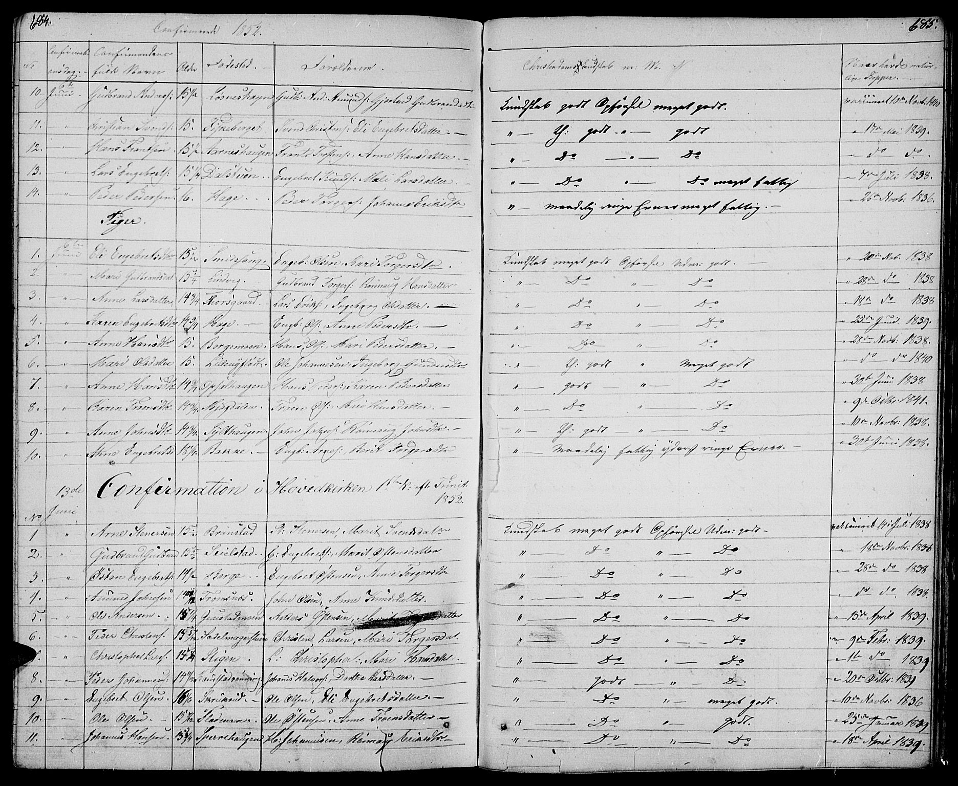 Ringebu prestekontor, AV/SAH-PREST-082/H/Ha/Hab/L0002: Parish register (copy) no. 2, 1839-1853, p. 684-685