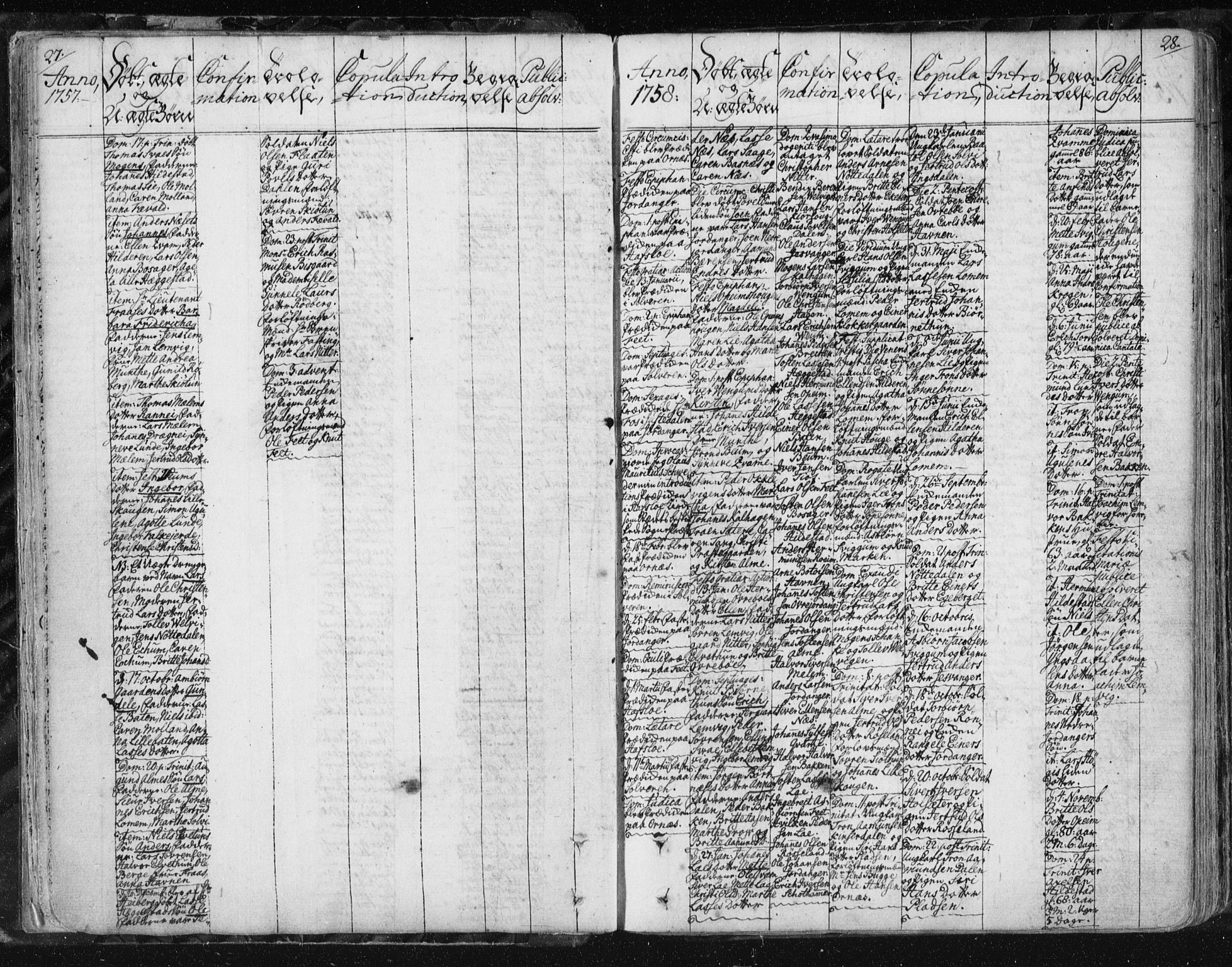 Hafslo sokneprestembete, AV/SAB-A-80301/H/Haa/Haaa/L0002: Parish register (official) no. A 2, 1755-1806, p. 27-28