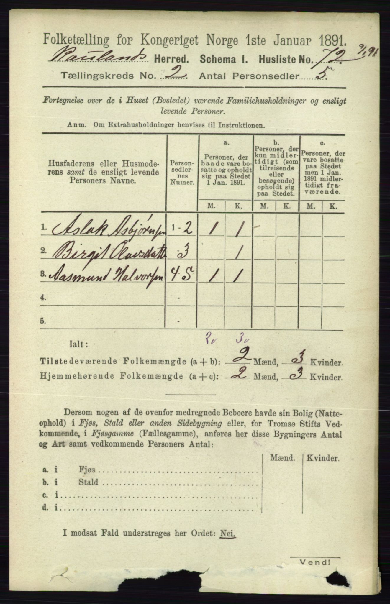 RA, 1891 census for 0835 Rauland, 1891, p. 253