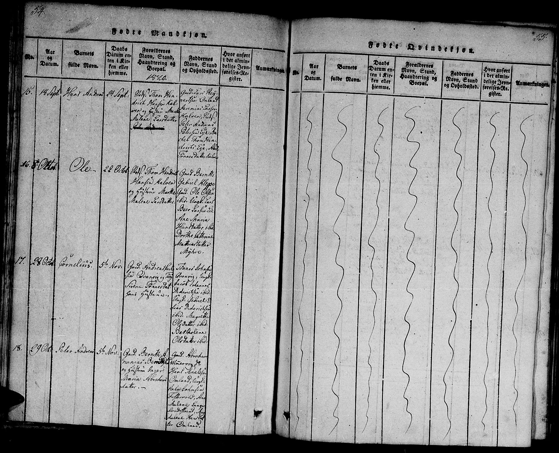 Flekkefjord sokneprestkontor, AV/SAK-1111-0012/F/Fa/Fab/L0003: Parish register (official) no. A 3, 1815-1830, p. 54-55