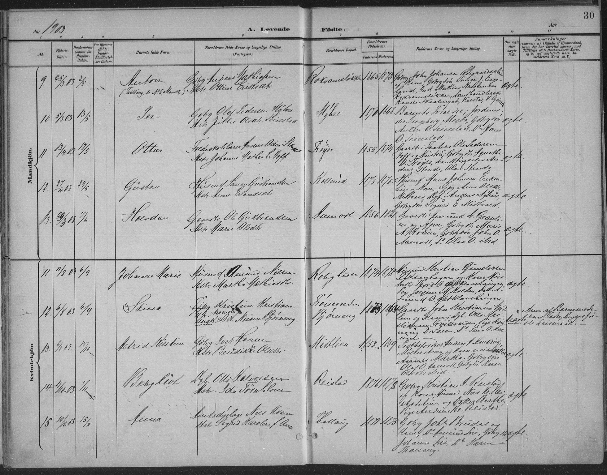 Østre Gausdal prestekontor, SAH/PREST-092/H/Ha/Haa/L0004: Parish register (official) no. 4, 1898-1914, p. 30
