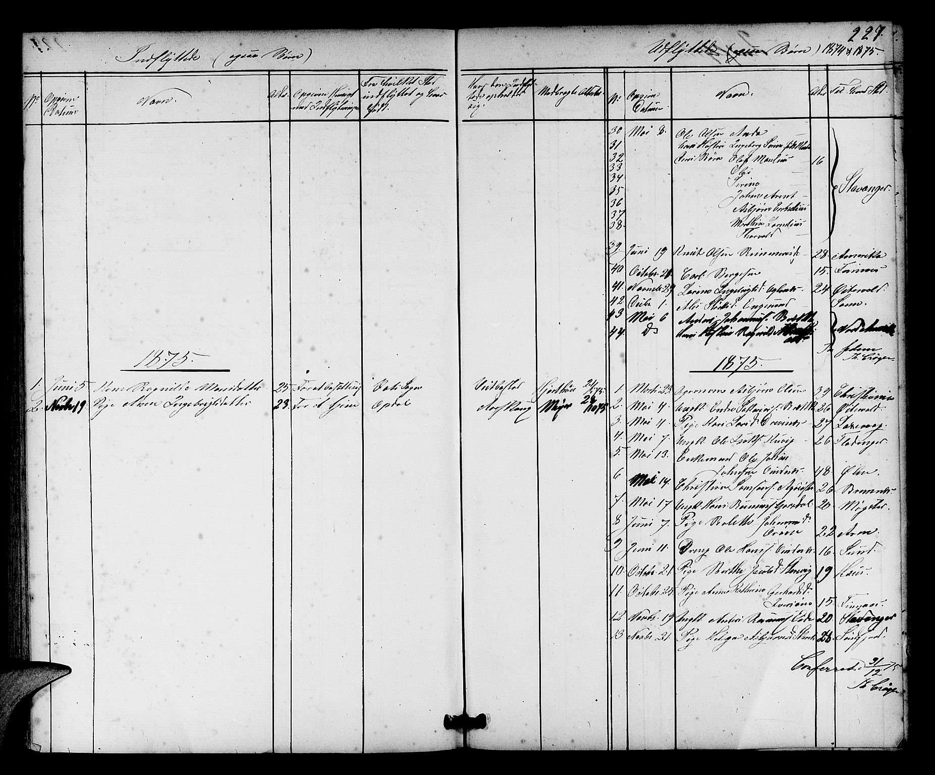 Fitjar sokneprestembete, AV/SAB-A-99926: Parish register (copy) no. A 1, 1864-1886, p. 227