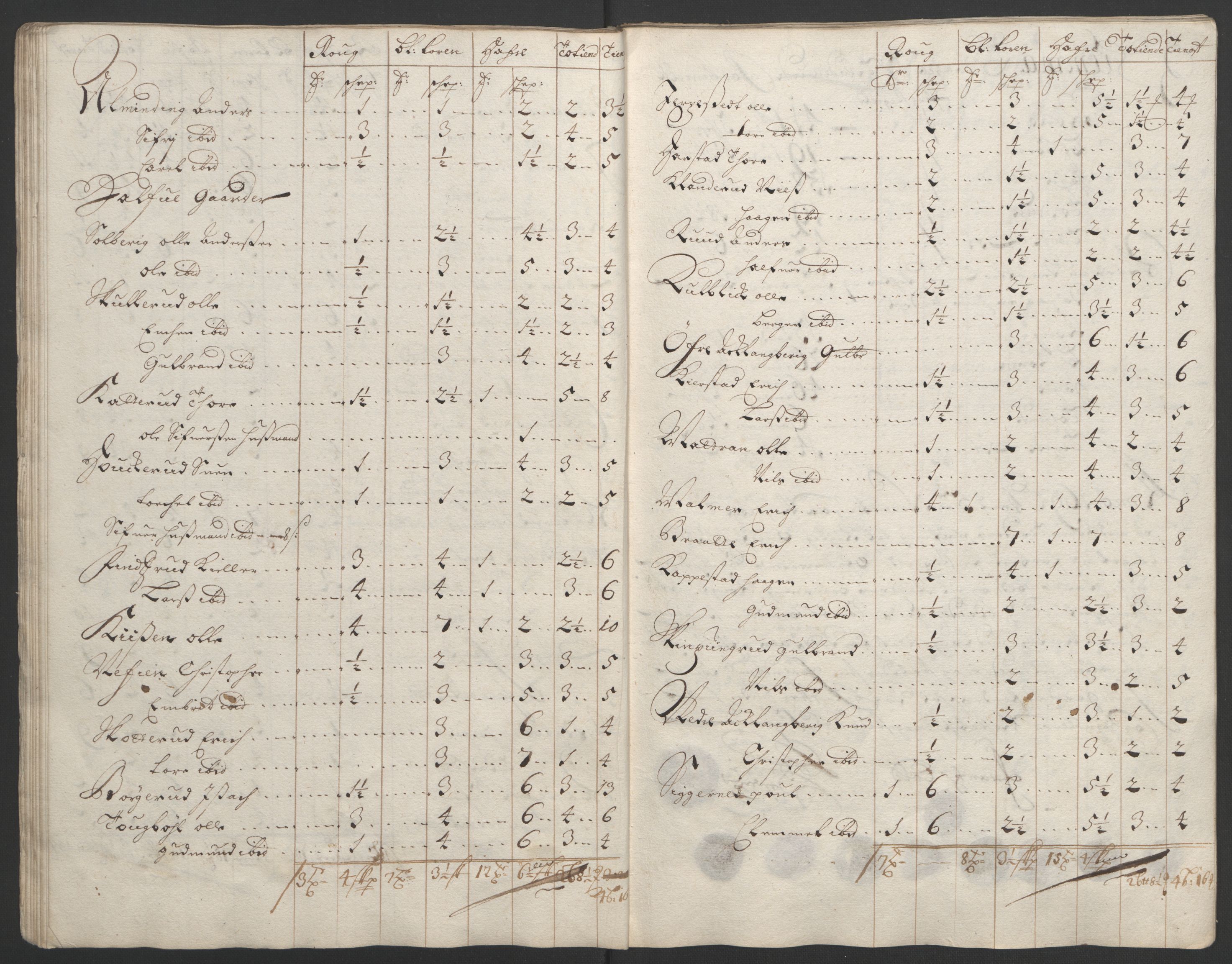 Rentekammeret inntil 1814, Reviderte regnskaper, Fogderegnskap, AV/RA-EA-4092/R13/L0832: Fogderegnskap Solør, Odal og Østerdal, 1694, p. 150