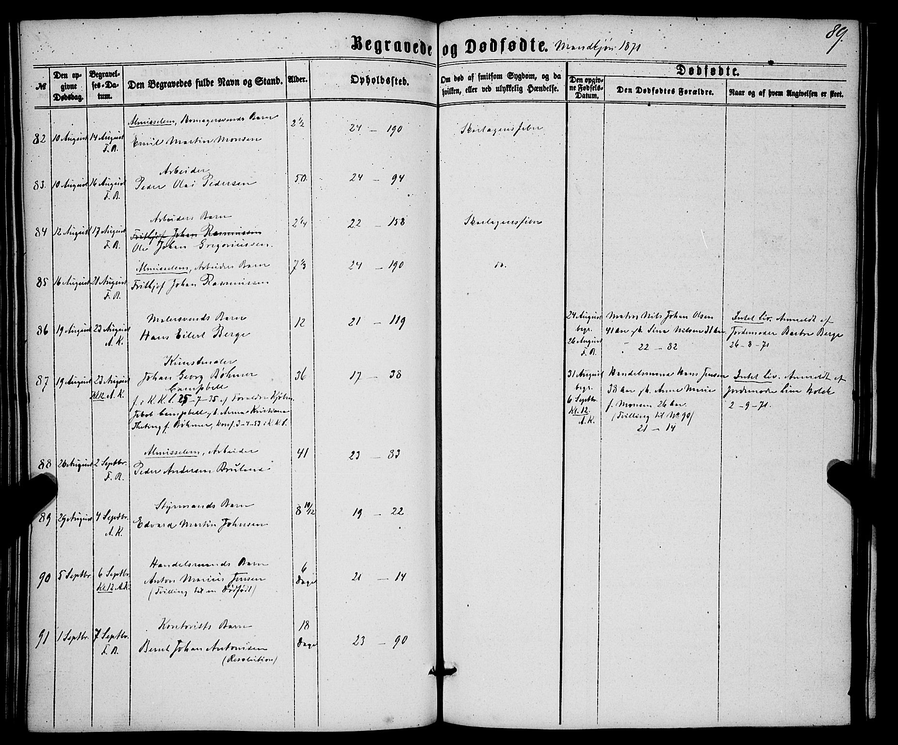 Korskirken sokneprestembete, AV/SAB-A-76101/H/Haa/L0045: Parish register (official) no. E 3, 1863-1875, p. 89