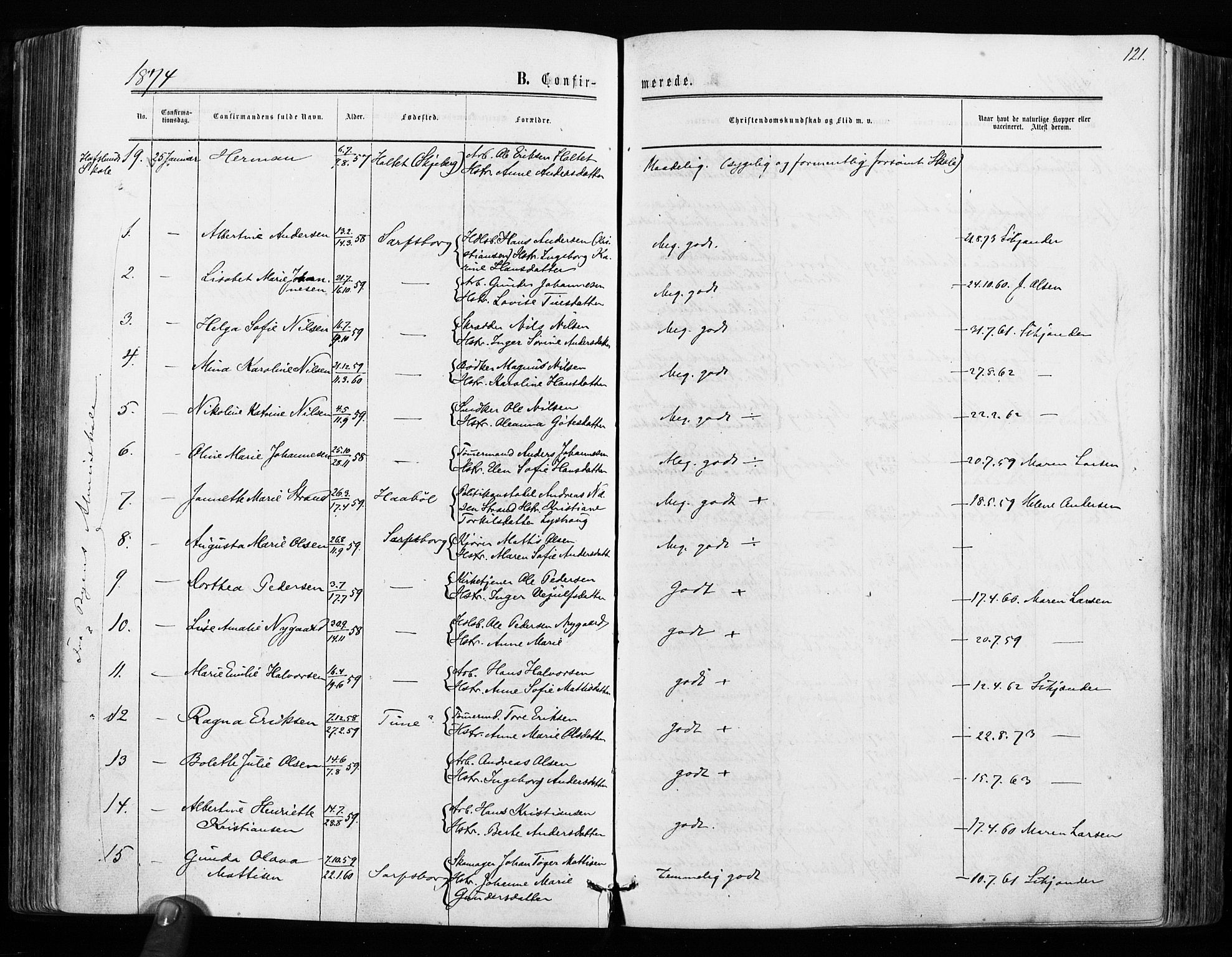 Sarpsborg prestekontor Kirkebøker, SAO/A-2006/F/Fa/L0002: Parish register (official) no. 2, 1869-1877, p. 121