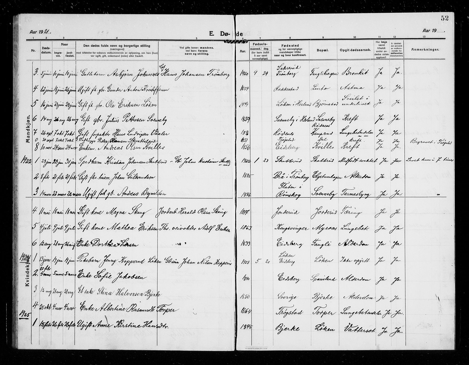 Eidsberg prestekontor Kirkebøker, AV/SAO-A-10905/G/Gb/L0002: Parish register (copy) no. II 2, 1915-1927, p. 52